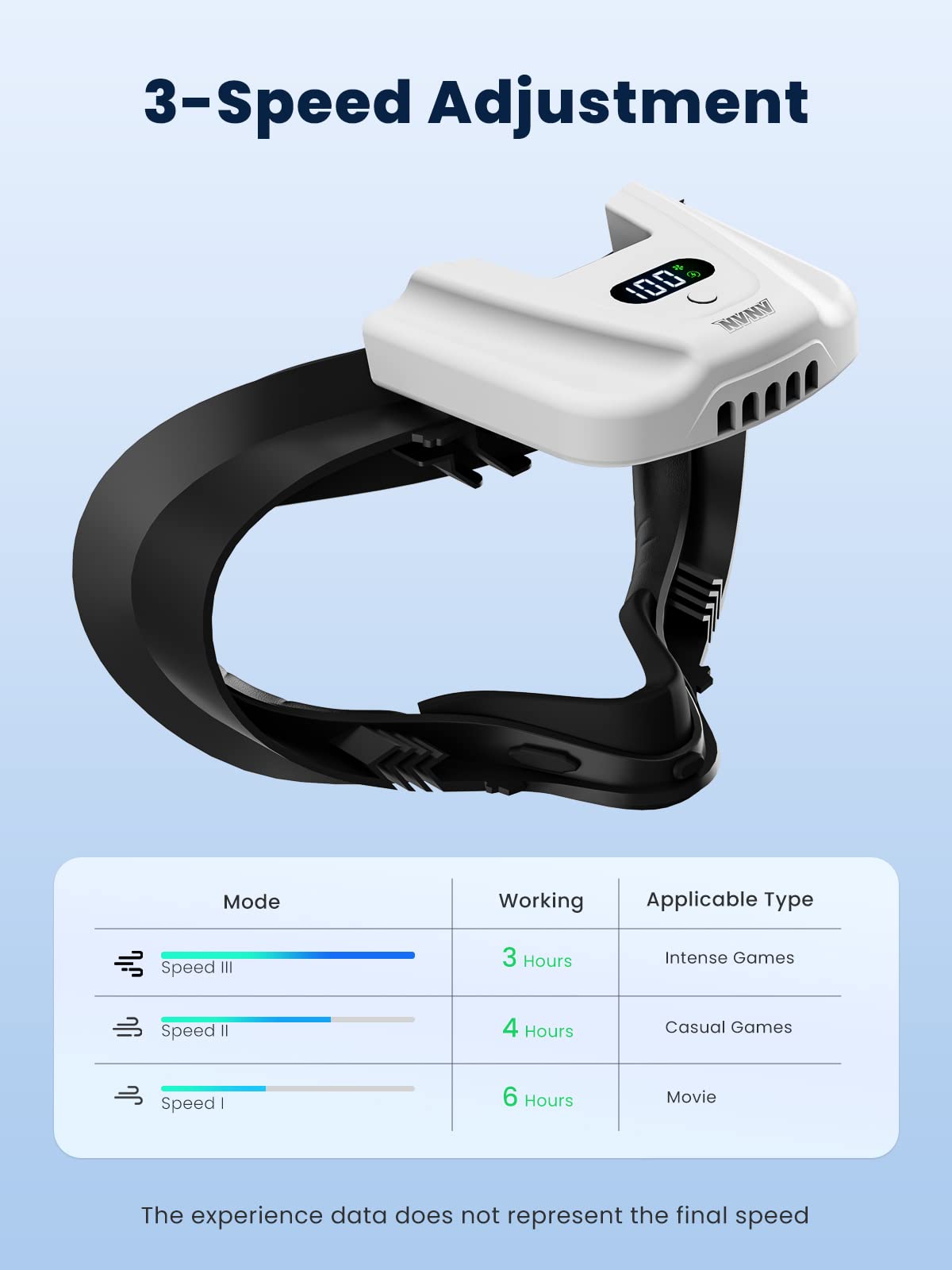 Nvnv Vr Fan For Oculus Quest 2,Anti-Fogging Accelerated Air Flow Cooling Fan With Facial Interface,Sweat-Proof Face Cover,Vr Acc