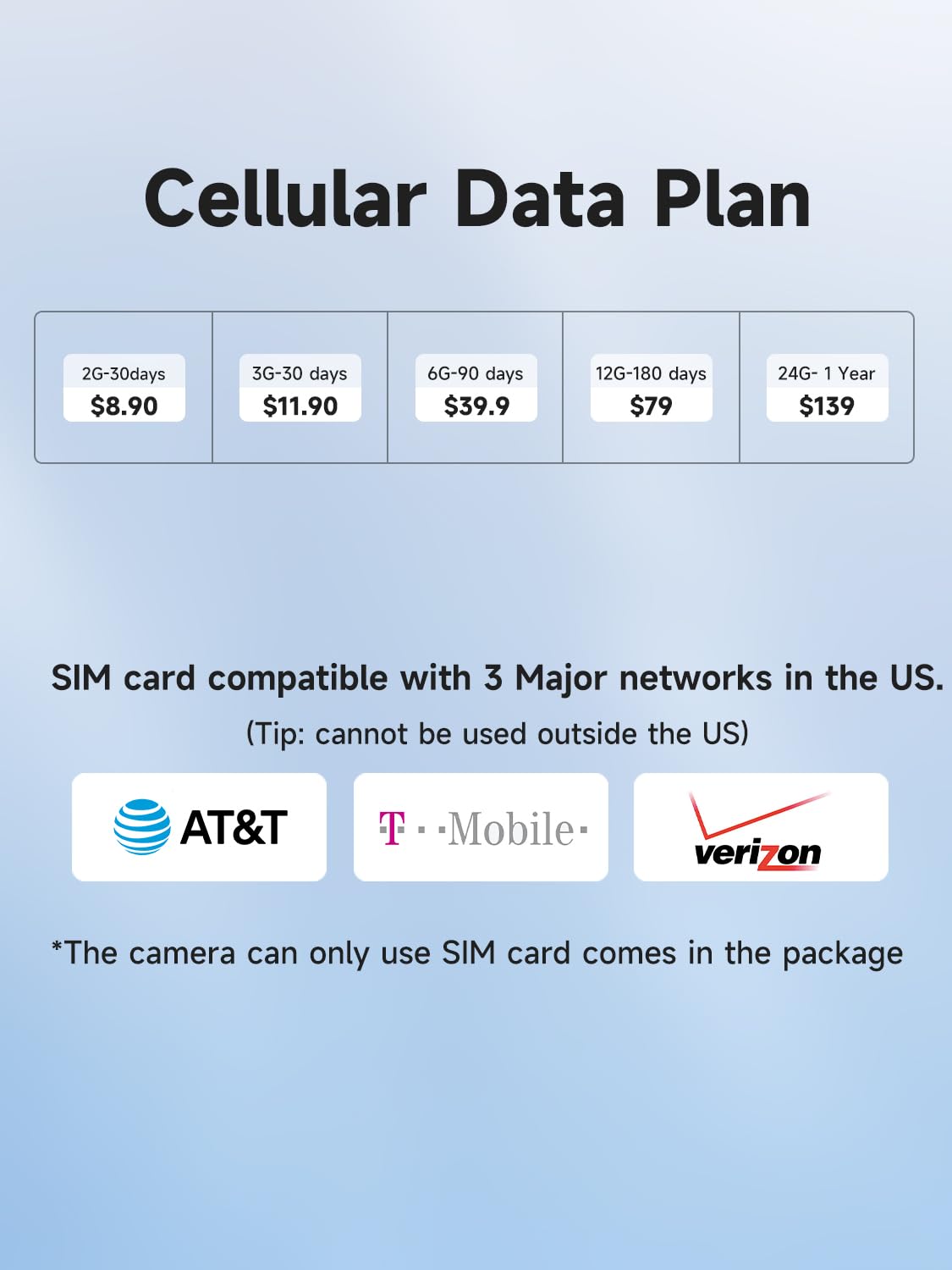 Juancloud 4G Lte Cellular Security Camera Outdoor Includes Sd&Sim Card, 4Mp No Wifi, Solar Powered 18000Mah, 2K Live 360, Color