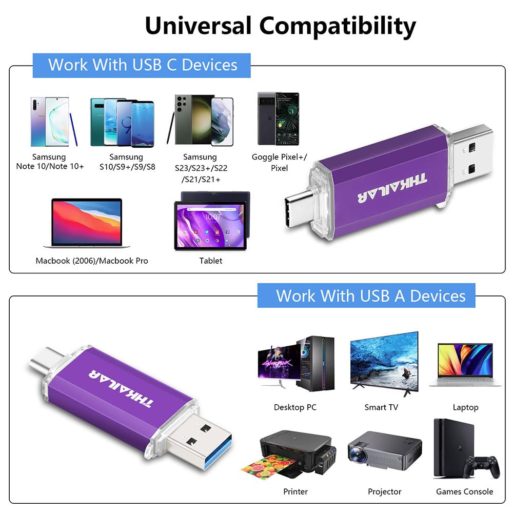Thkailar 128Gb Usb C Flash Drive 3.1, Usb C Thumb Drive 3.0 Up To 150Mb/S Read Usb Drive For Iphone 15,Android Phones,Pc,Macbook