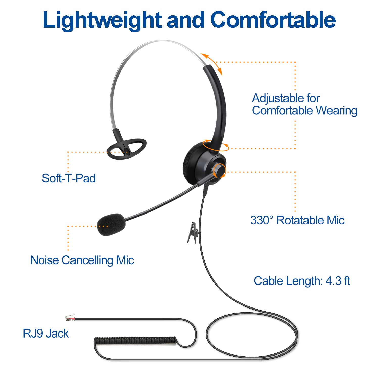 Phone Headsets Rj9 With Noise Cancelling Microphone, Corded Office Telephone Headset Compatible With Polycom Vvx201 Vvx250 Vvx35