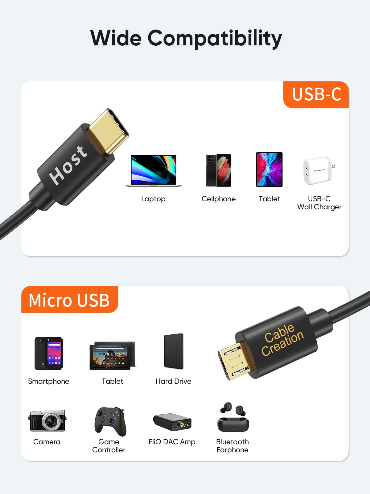 Cablecreation Short Micro Usb To Usb C Cable 0.65 Ft Usb C To Micro Usb Otg 480Mbps Type C To Micro Usb Cable, Usb C To Usb Micr