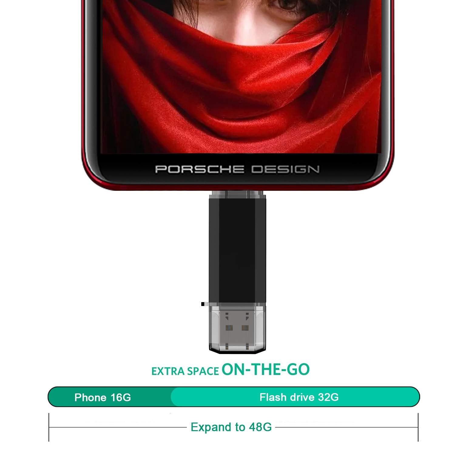 Usb C Flash Drive Type C, Vicfun Usb Memory Stick 32Gb Usb 3.0 And Usb C Otg 2 In 1 Usb Stick 32Gb Thumb Drive For Usb C Device