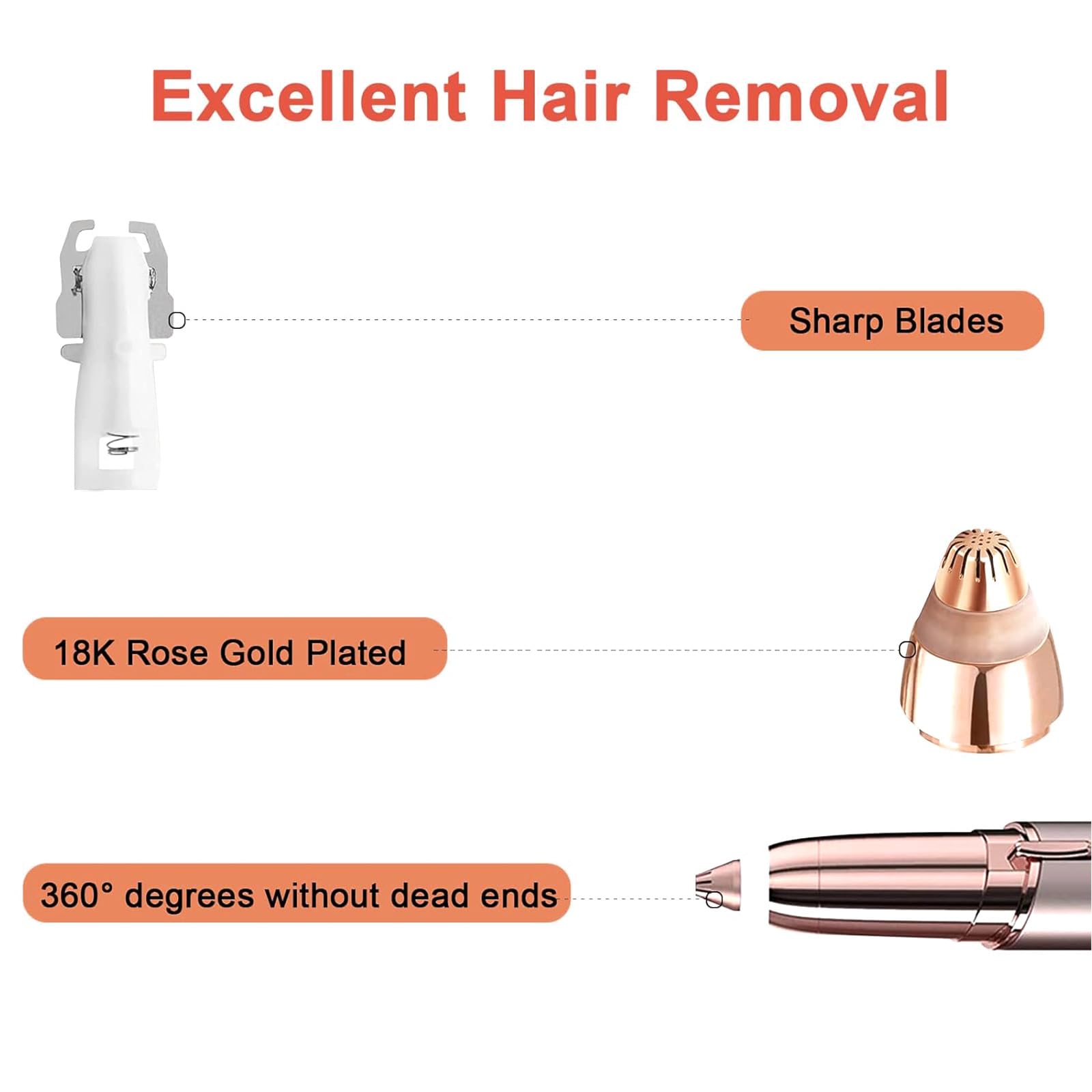 Facial Hair Removal Tool For Women Smooth Finishing, Eyebrow Hair Remover Replacement Heads, Touch Flawless Facial With Cleaning