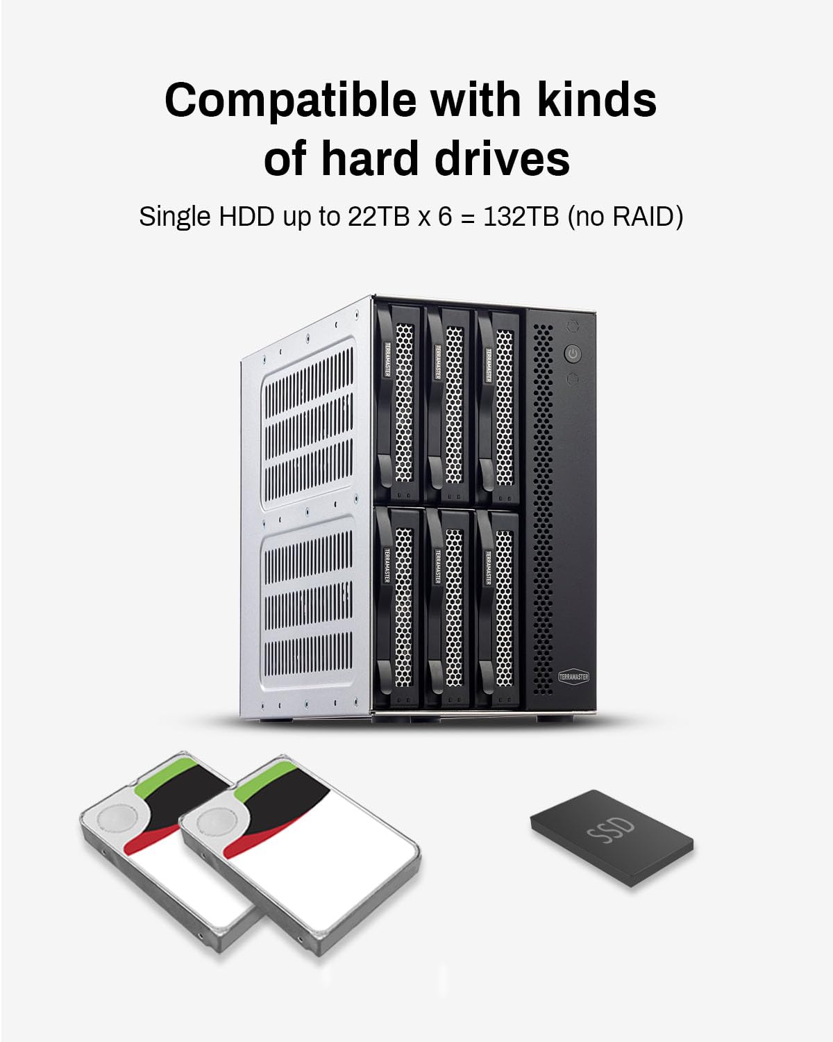 Terramaster D6 320 External Hard Drive Enclosure   Usb 3.2 Gen2 10Gbps Type C Hdd Storage Hot Swappable Plug And Play (Diskless)