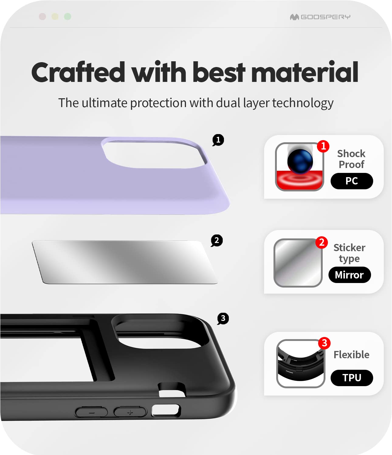 Goospery For Iphone 12/12 Pro (2020) 6.1-Inch Card Holder Wallet Case, Protective Dual Layer Bumper Phone Back Cover With Hidden