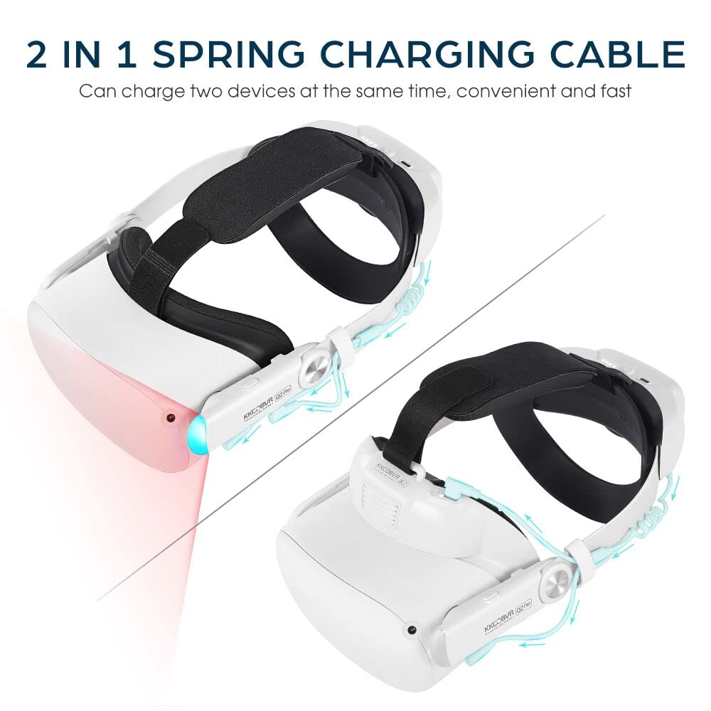 Kkcobvr Ir Battery Elite Head Strap With 10000Mah Power Pack Compatible With Meta/Oculus Quest 2 Accessories, Buit In Ir Illumin