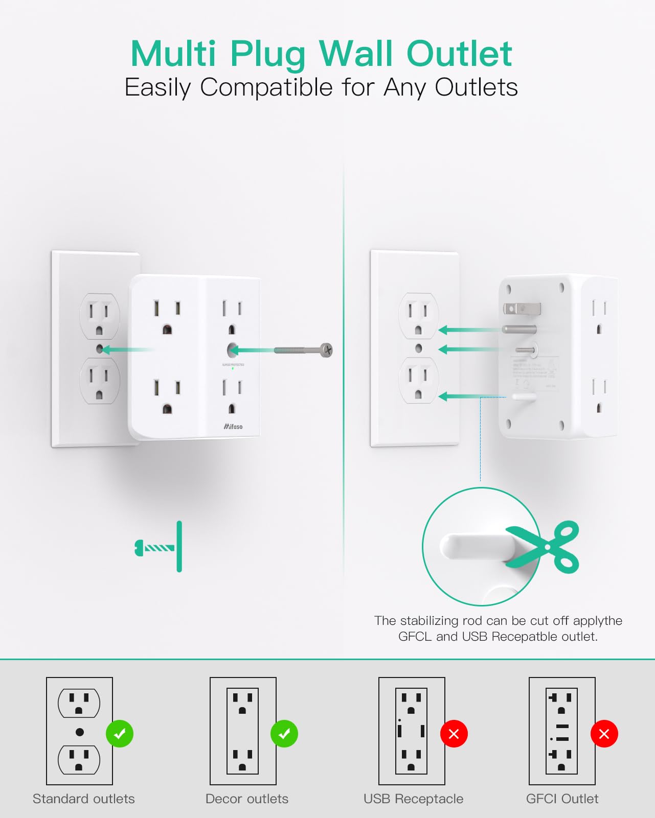 2 Pack Surge Protector Outlet, Outlet Splitter, Multi Plug Wall Outlet With 6 Wall Outlets, Outlet Adapter, Plug Extender, Outle
