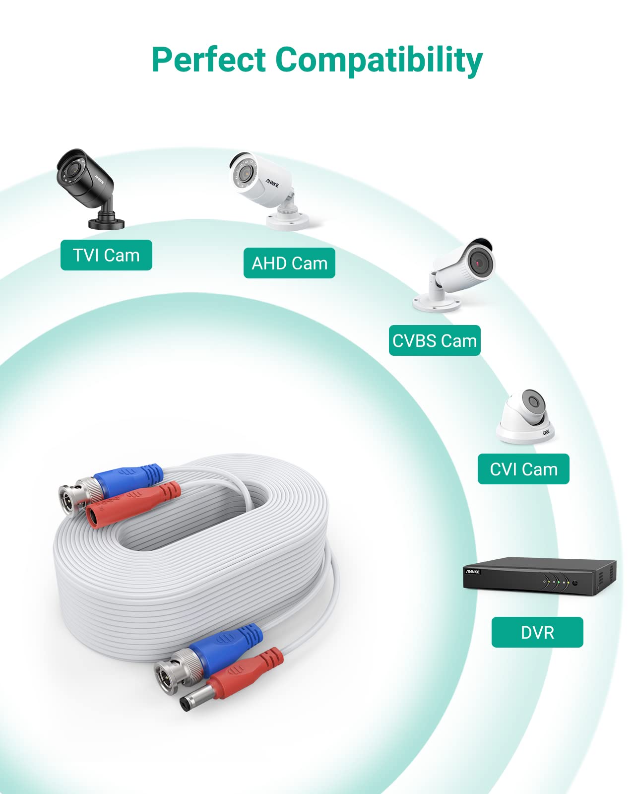 Annke 4 Pack 30M/100Ft All In One Video Power Cables, Bnc Extension Security Wire Cord For Cctv Surveillance Dvr System Installa