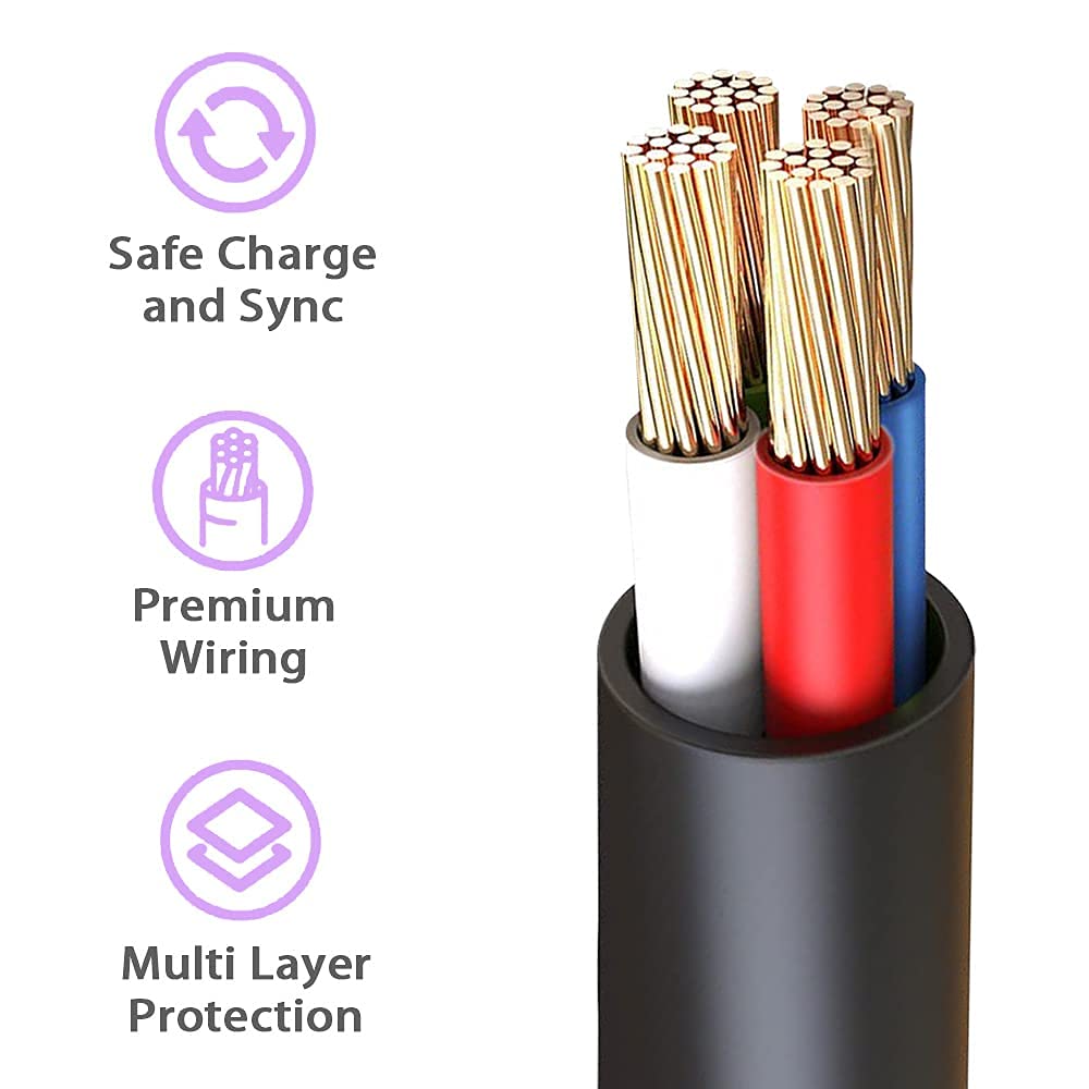 Ca 110 Ac Power Adapter Usb Cord Tkdy, Ca110 Charging Cable For Canon Vixia Hf M50, M52, M500, R20, R21, R30, R32, R40, R42, R50, R52, R60, R62, R200, R300, R400, R500, R600 Camcorders.
