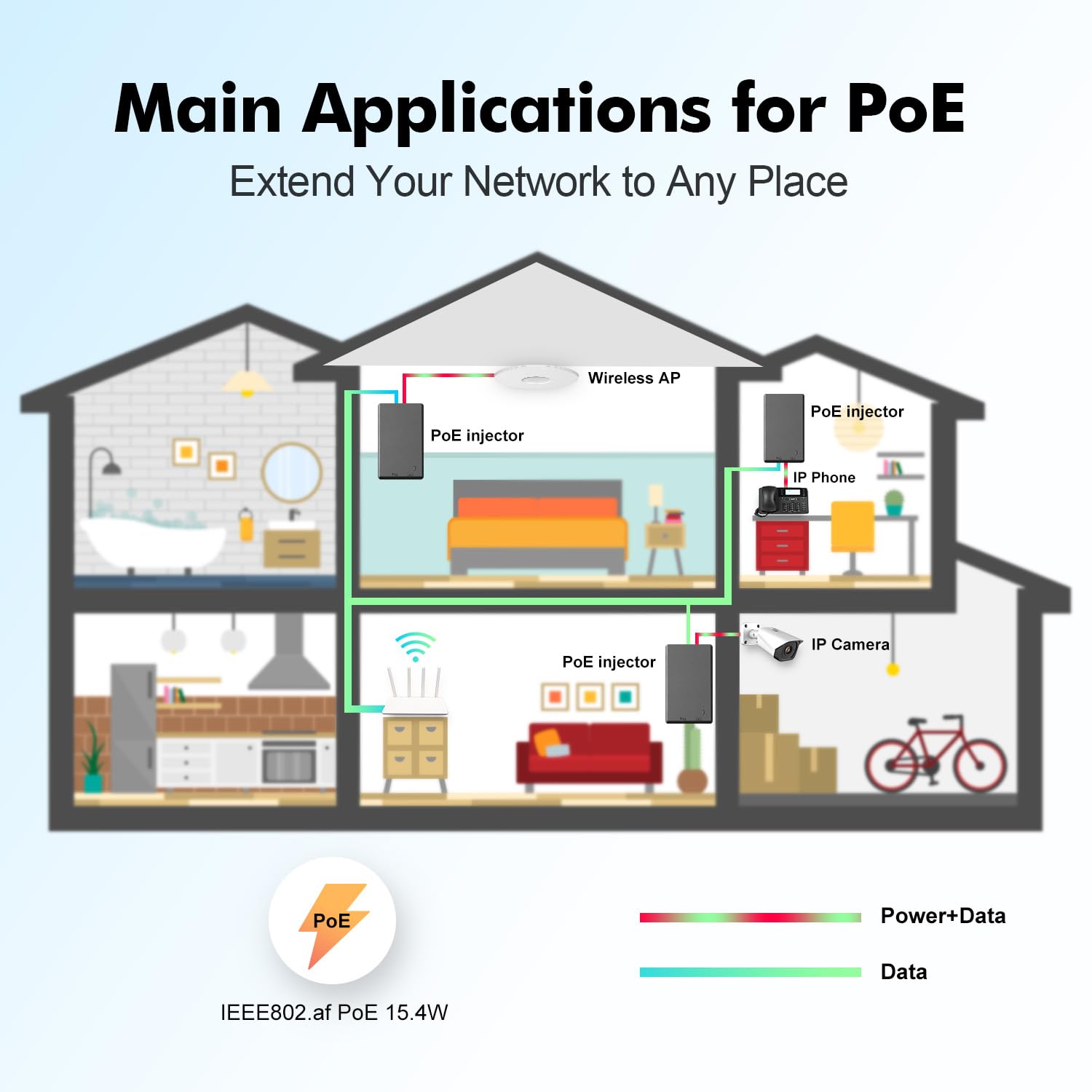 Yulinca Gigabit Poe Injector 15.4W, 802.3Af Power Over Ethernet Poe Adapter, 10/100/1000Mbps, Non Poe To Poe Adapter, Plug & Pla