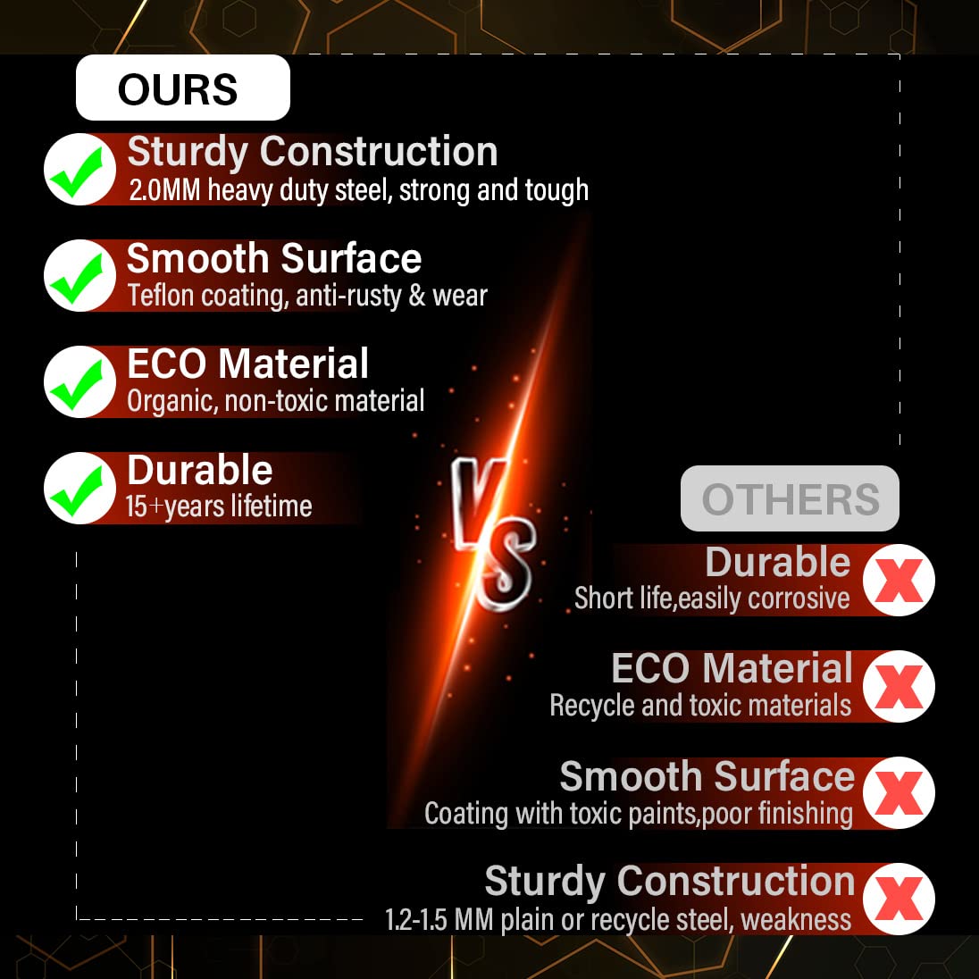 1U Rack Mount Bracket Kit Fit For Shure Slx4 Slxs Wireless Mic Dual Receivers Combining Together, Extra Strong