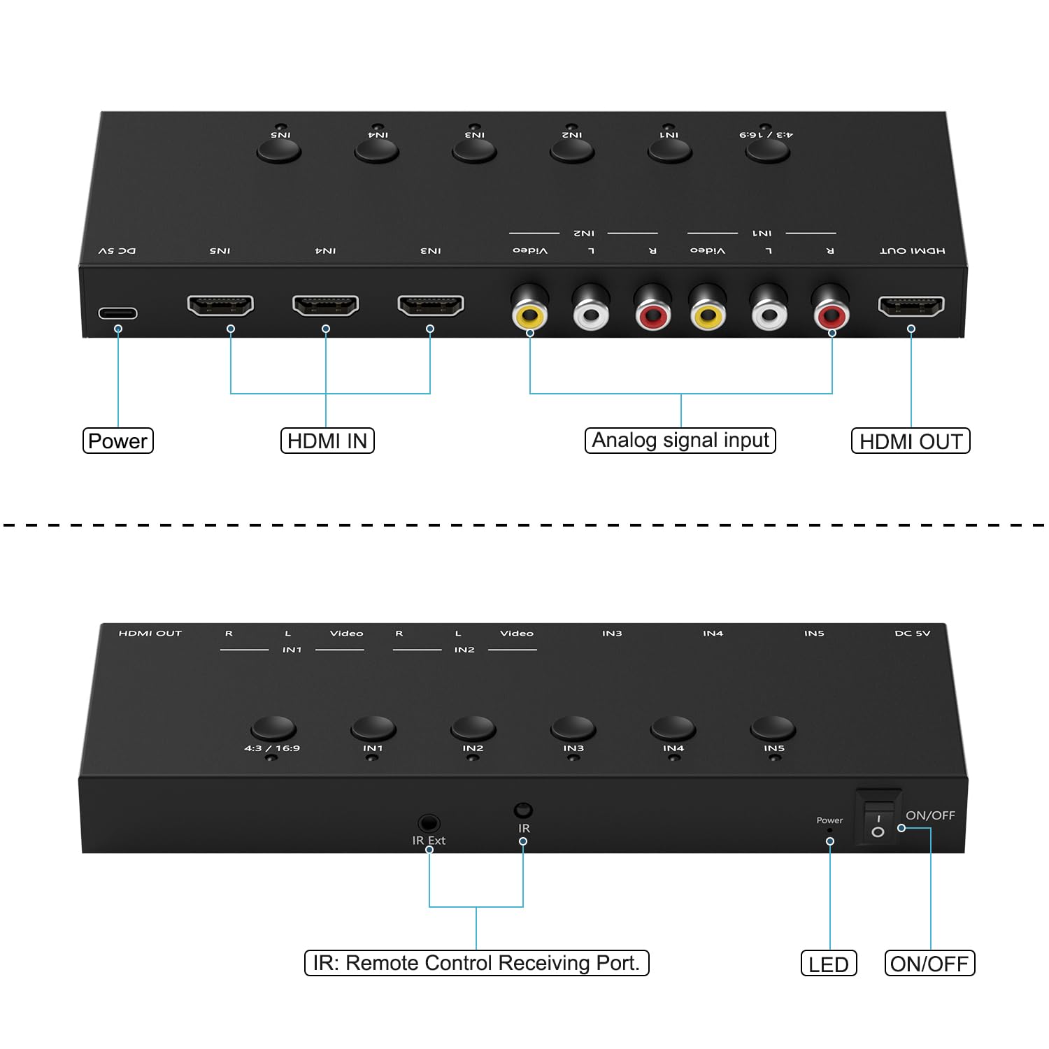 Y.D.F 3 Way Hdmi 2.0 To Hdmi Switcher + 2 Rca To Hdmi Converter(2 In 1) 2 Way Av Composite Cvbs Switch To Hdmi Adapter Support 4:3/16:9 Switching For N64 Ngc Wii Xbox Ps2/3/4/5 Xbox Series/One Switch