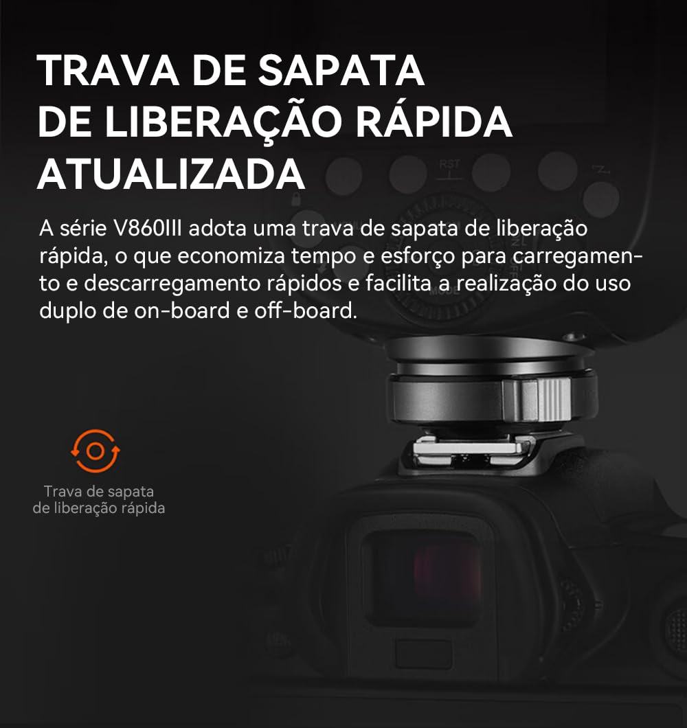 Godox V860Iii-C Flash For Canon