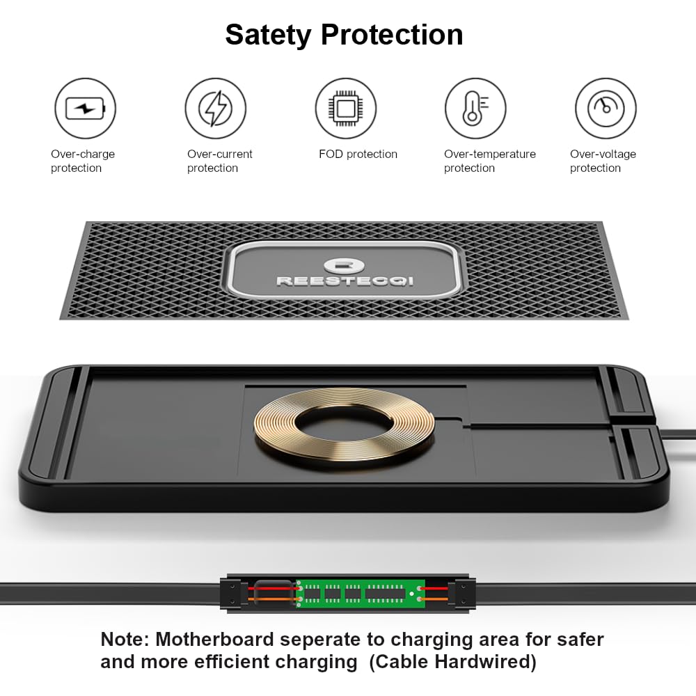 Reestecqi Wireless Charging Pad For Car, 15W Wireless Car Charger Pad Type C Wireless Charger Car Non Slip [Pd 40W Car Charger I