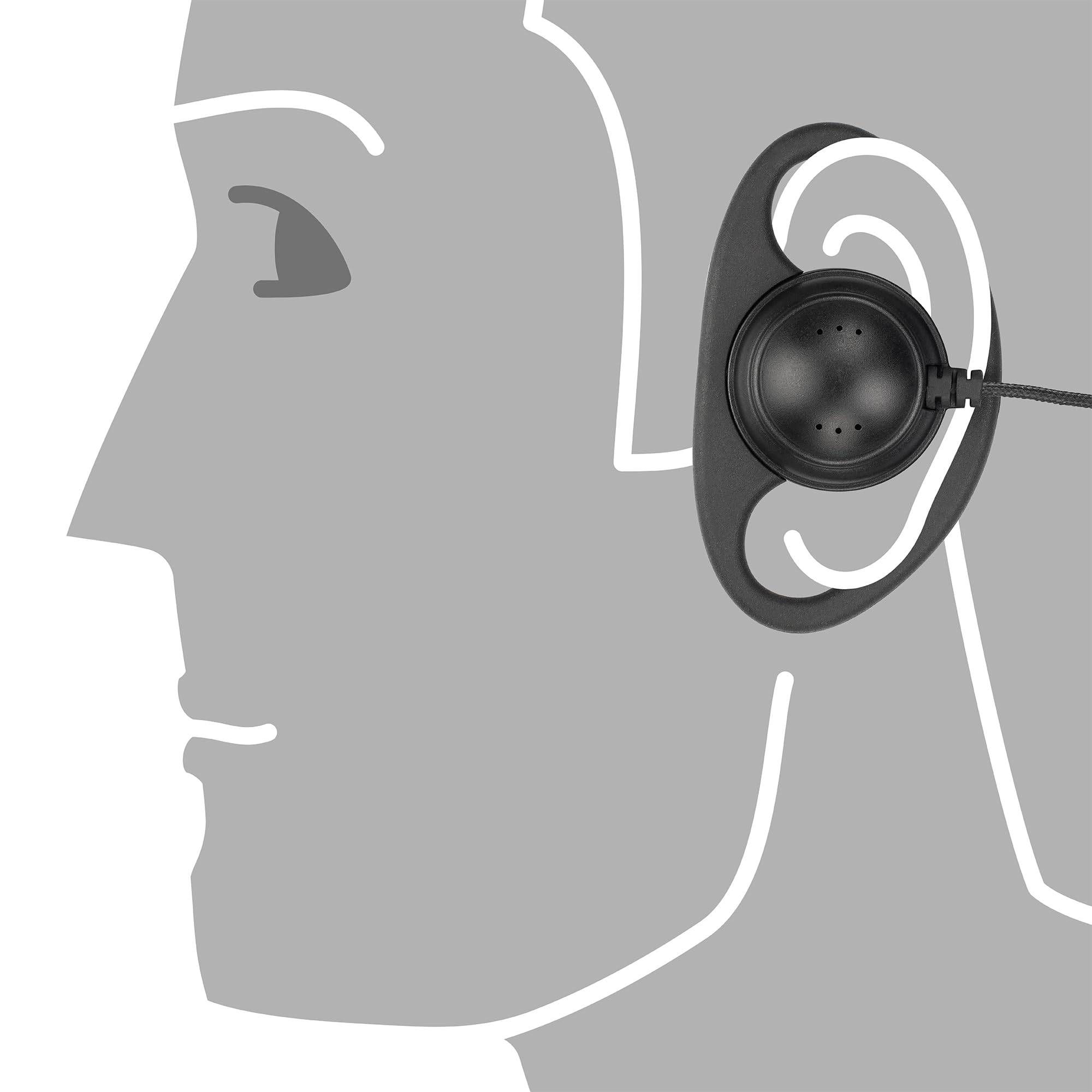 Arrowmax Aeh2500 M1 D Shape Earhanger Compatible With Motorola Cp200D Cp100D R2 Dep450 Bpr40D Cp200 Cp185 Bpr40 Yaesu Ft 65 Ft 25 Ft 4X/V Xir P3688