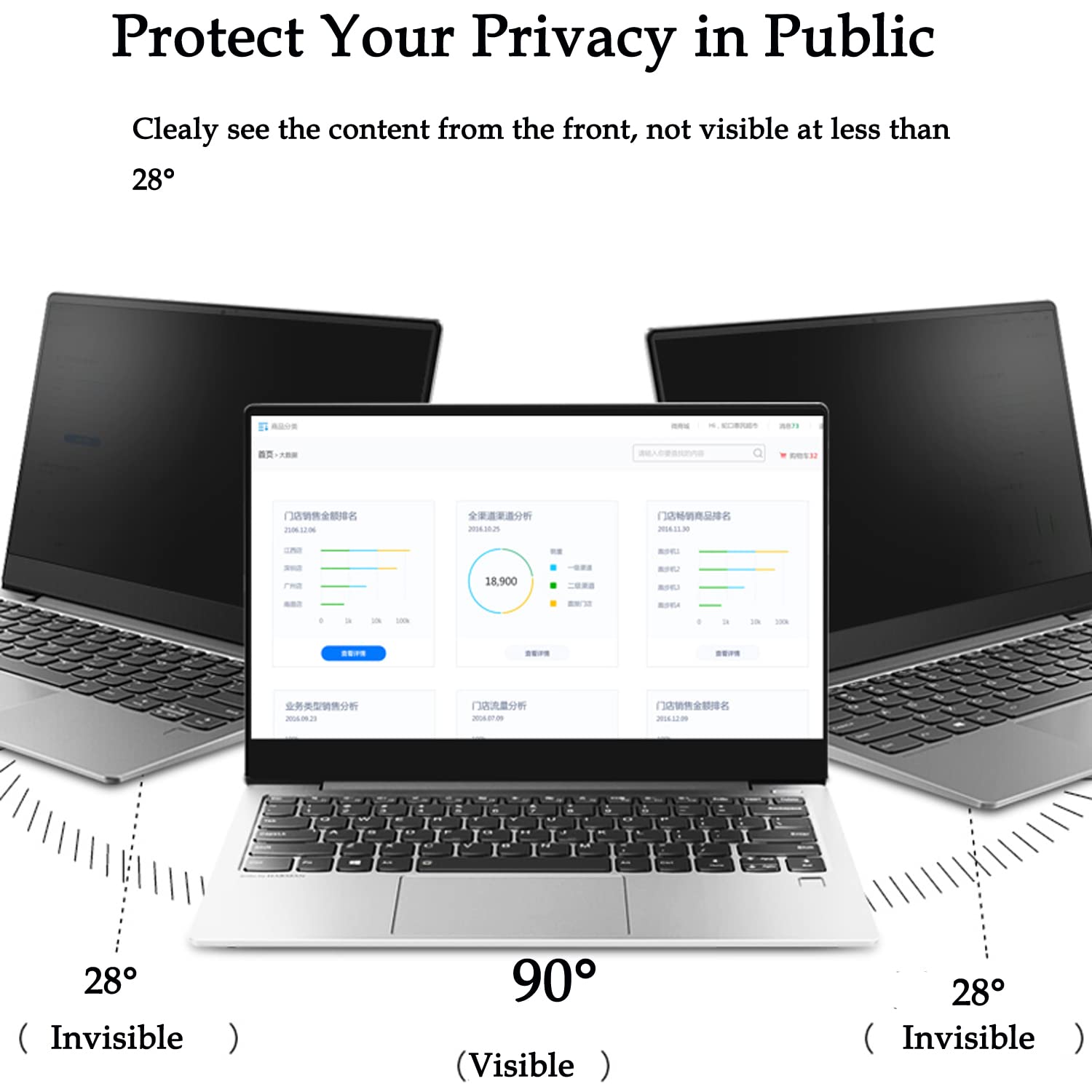 Fydikhn Privacy Screen Protector Designed For Dell Alienware M15 R7 15.6'' Laptop Anti Spy Film Matte Anti Spy Film Tpu Guard Pr