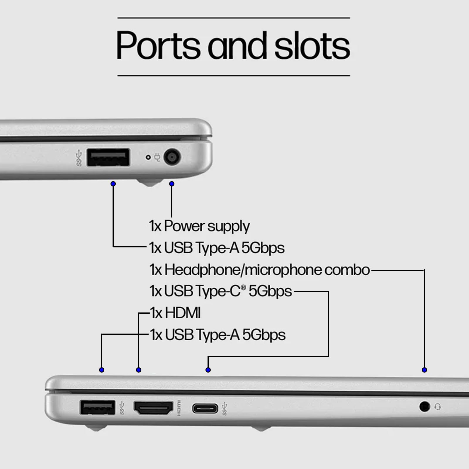 Hp 15.6'' Hd Laptop, 13Th Gen Intel Core I5-1334U Business Laptop, 16Gb Ram, 2Tb Ssd, Iris Xe Graphics, Anti-Glare, Bluetooth, W