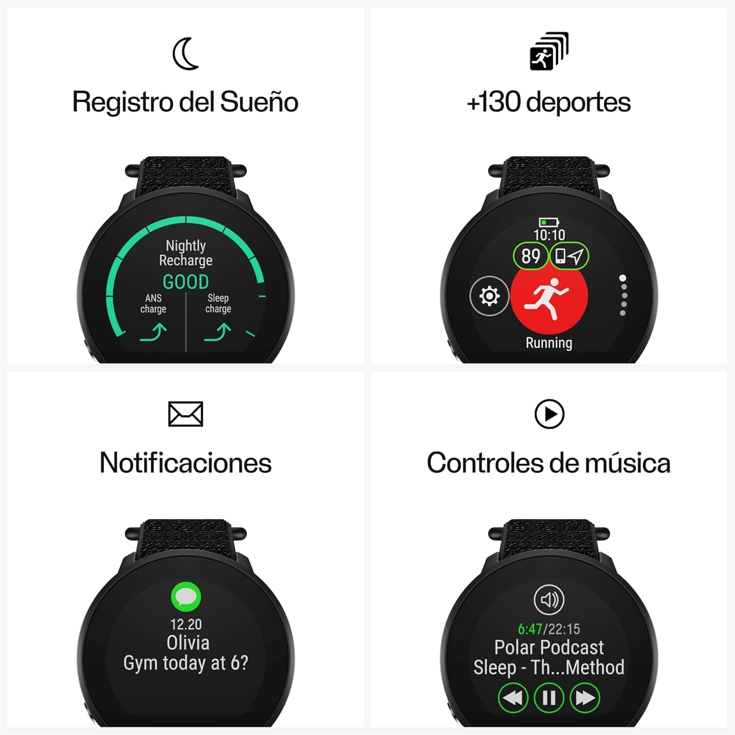 Polar Unite Water Resistant Health Tracker Gps Smartwatch With Fitness Monitoring Tools; S-L, For Men Or Women, White-White