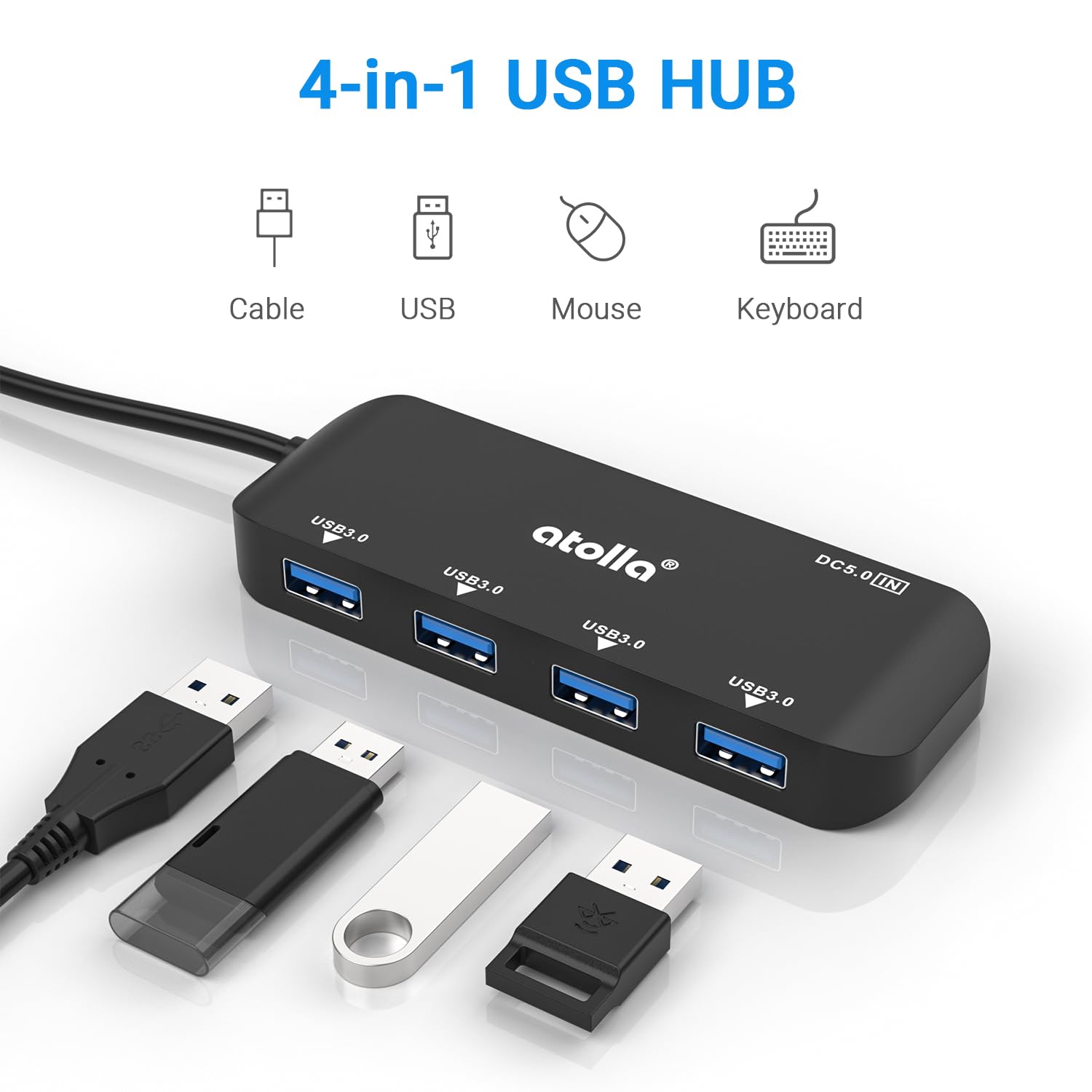 Usb Hub, 4-Port Usb 3.0 Hub With 2Ft Cable, Ultra-Slim Data Expander - Compatible With Windows, Mac, Linux Laptops & Pcs