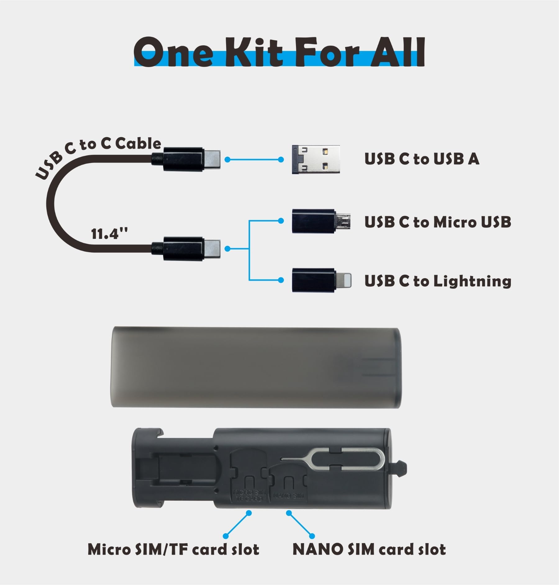 Yinow Usb Type C To C Charging And Data Transfer Cable With 3 Adapters Combination Set In Tube Case, Translucent Black