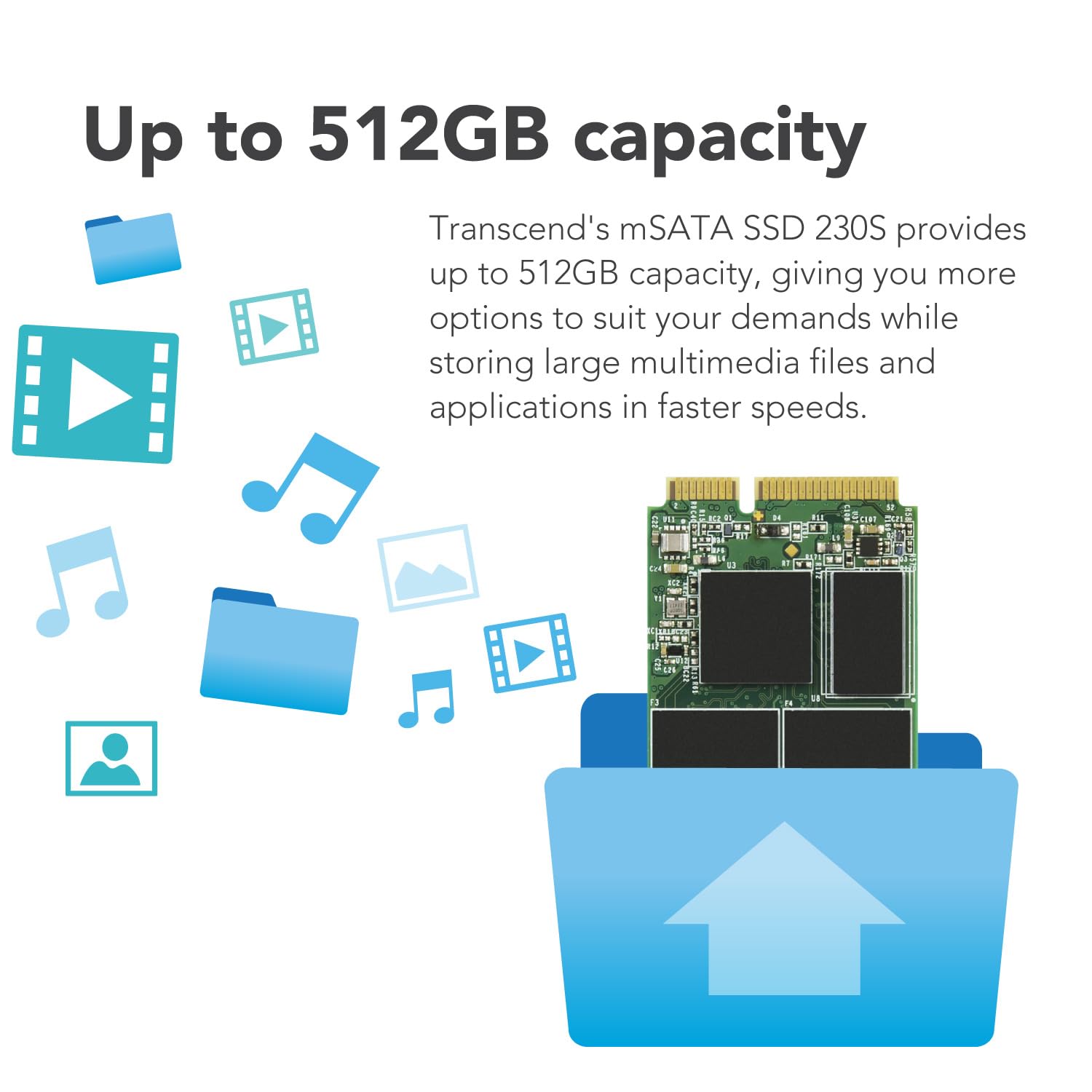 Transcend 256Gb Msata Ssd With Dram Cache, Up To 530Mb/S, Mini Sata Iii 6G/S Internal Solid State Drive For Ultrabook, Desktop,