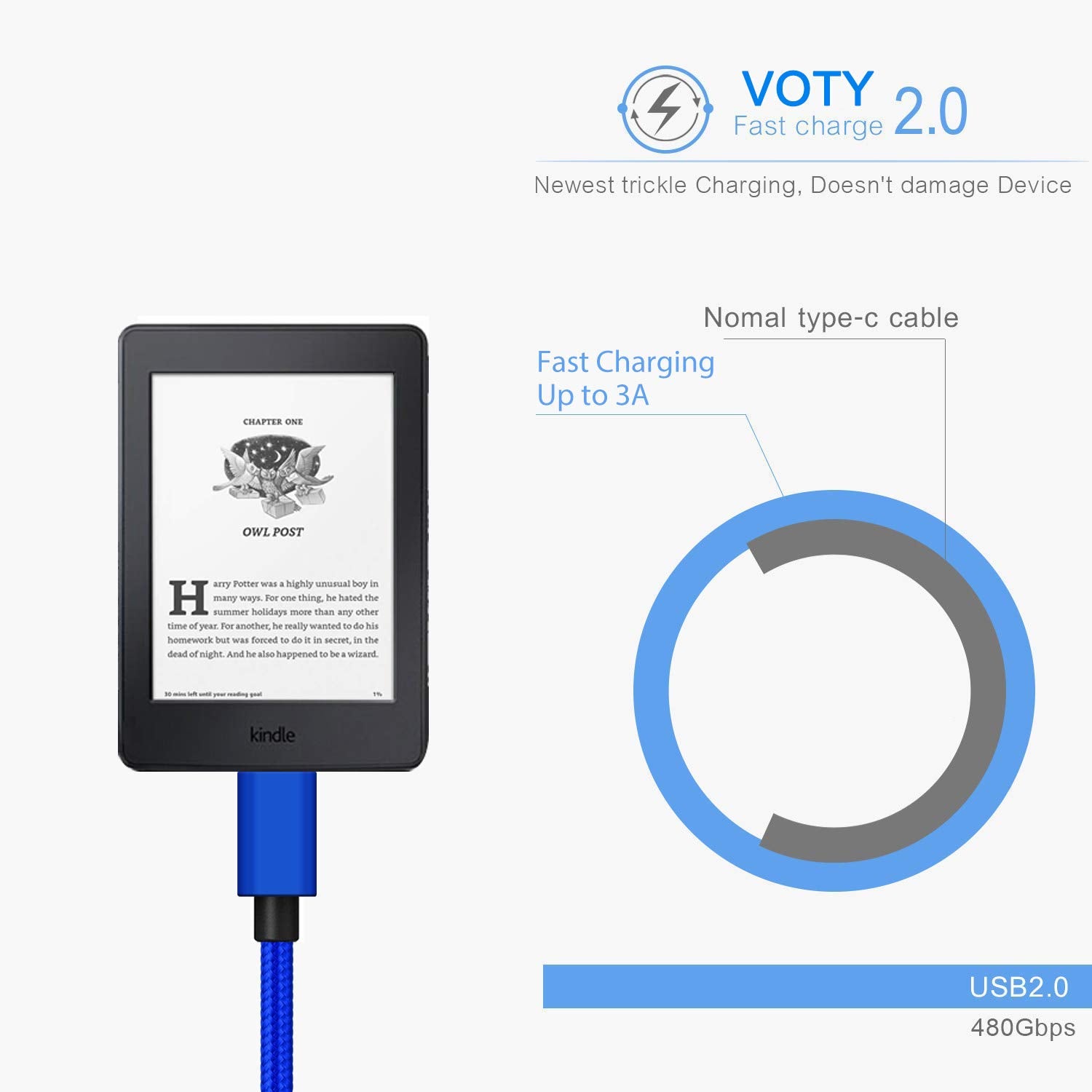 2Pack 10Ft Usb C Cable Fast Charger For Amazon Fire Hd 10 9Th   11Th Generation 2019 2021,Hd 8 2020 Gen Hd7 Inch 2022 Kids Pro Edition,Usbc Tablet Charging Cable Power Cord For Kindle Fire Max 11 2023