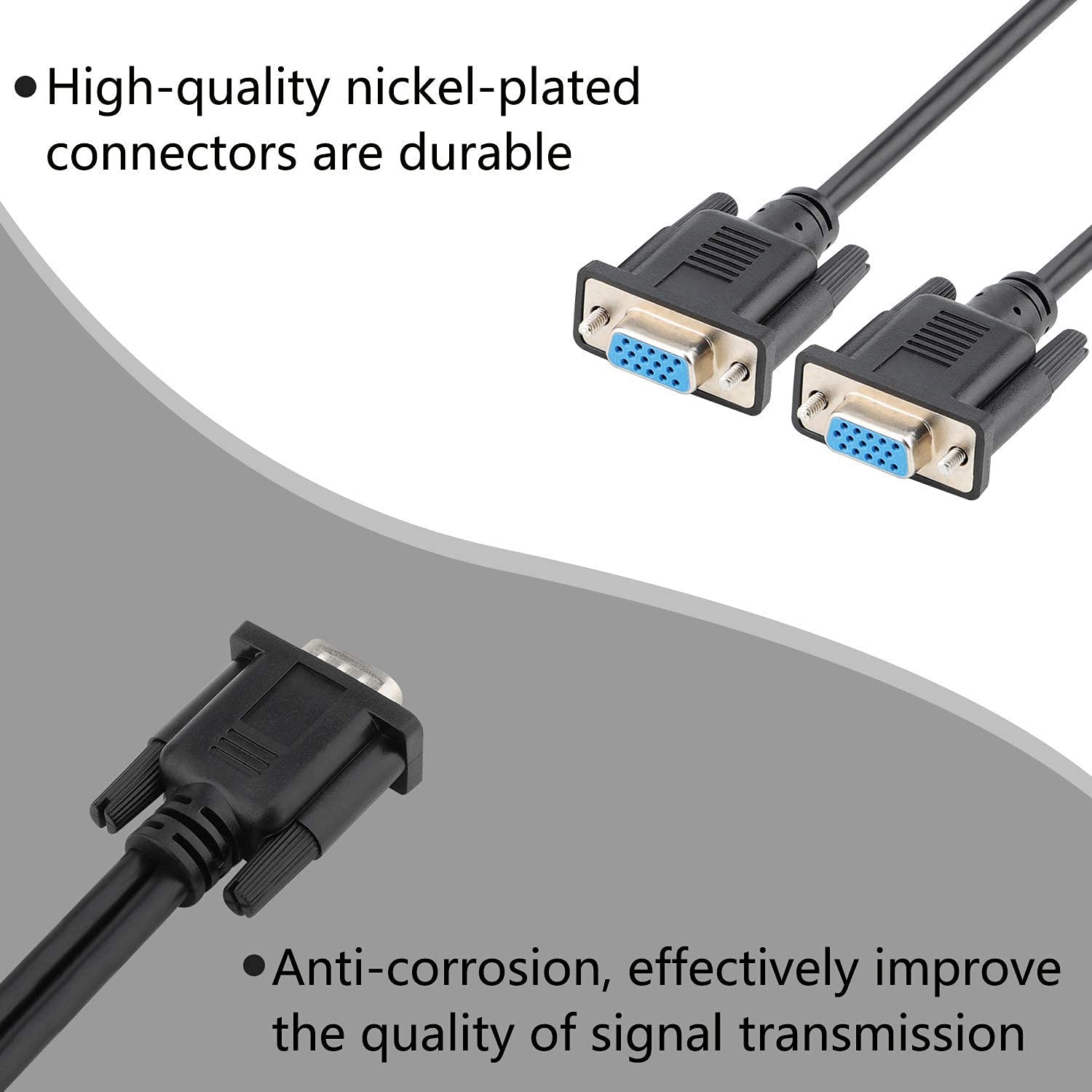 Saisn Vga Y Splitter Cable, Vga 1 Male To Vga 2 Female Adapter Cable Dual Vga Monitor Y Cable For Screen Duplication   1 Feet, B