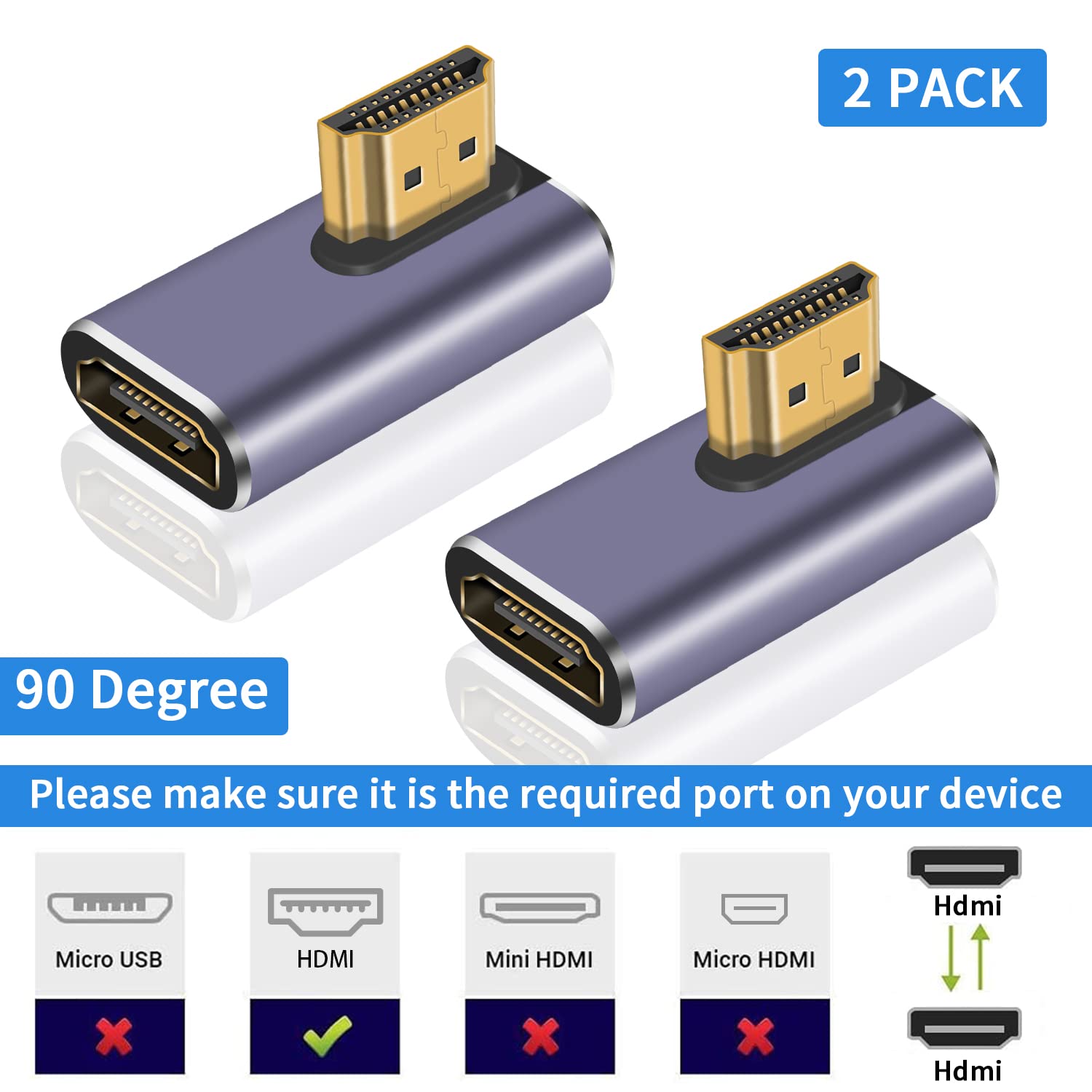 Poyiccot Hdmi 90 Degree Adapter 8K, Right Angle Hdmi 2.1 Adapter, 48Gbps Hdmi Male To Female Adapter Extender Connector Supports