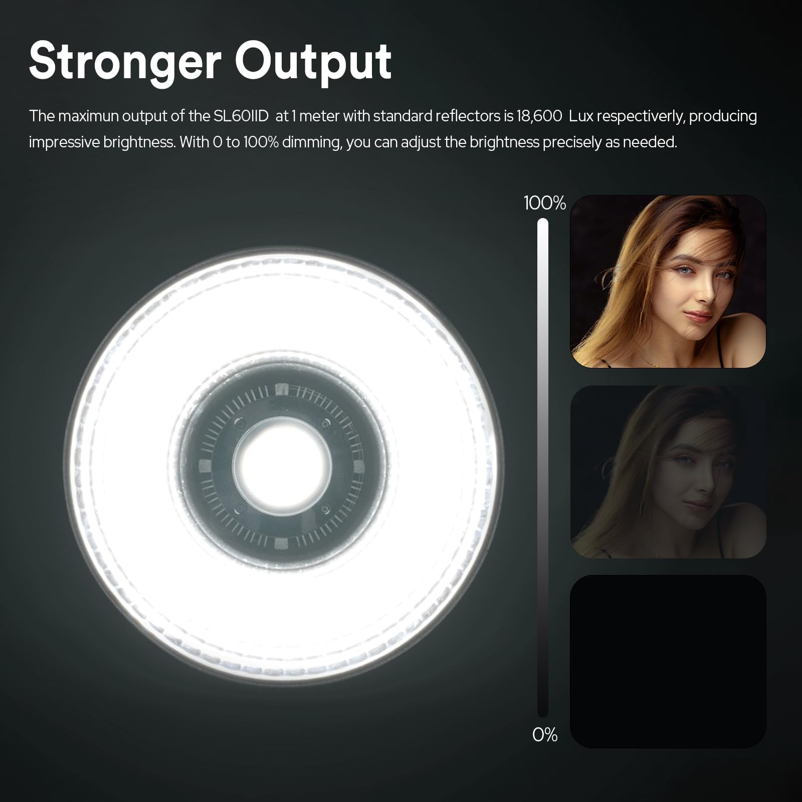 Godox Sl60 Sl60Iid 70W Led Video Light,Cri96+ Tlci97+ 5600200K,Builtin 8 Fx Effects,App/Remote Control Adjust Brightness,Bowens