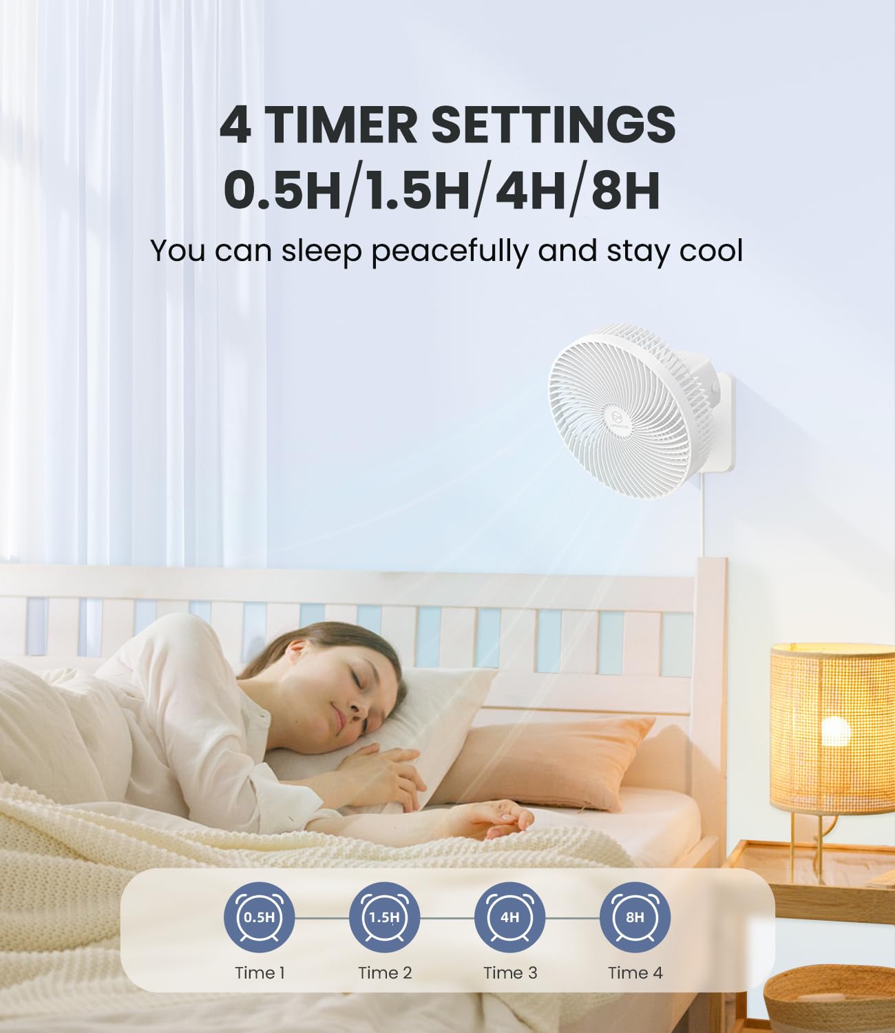 Lemoistar 10 Inch Wall Mounted Fan With Remote Control, 90 Oscillating, 4 Speeds, 4 Timer, Adjustable Tilt, 70 Inch Cord, Quiet,