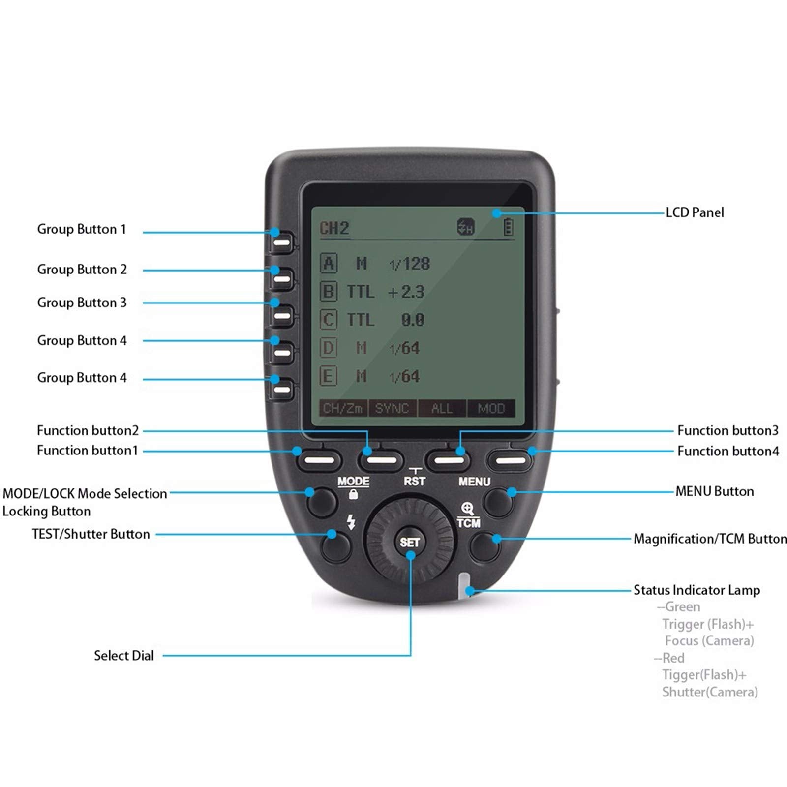 Godox Xpro C 1/8000S Hss Ttl Wireless Flash Trigger 5 Dedicated Group Buttons 11 Customizable Functions For Canon Eos Hotshoe Ca