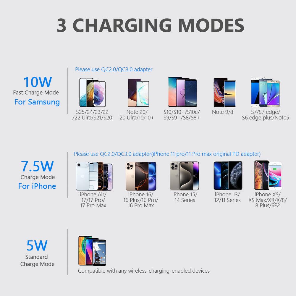 Yootech [2 Pack] Wireless Charger,10W Max Wireless Charging Stand,Compatible With Iphone 17/17 Pro/17 Pro Max/Air/16/15/14/13/Se