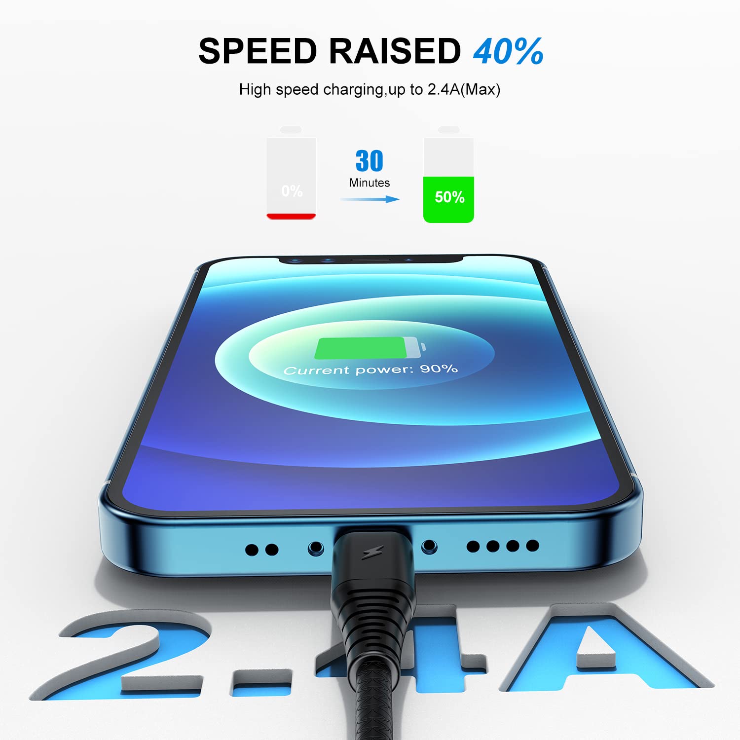 3 Pack 10Ft Extra Long Usb A To Lightning Fast Charging Cord Apple Mfi Certified For Iphone 14 13 12 11 Pro/Pro Max/Plus Xr Xs X