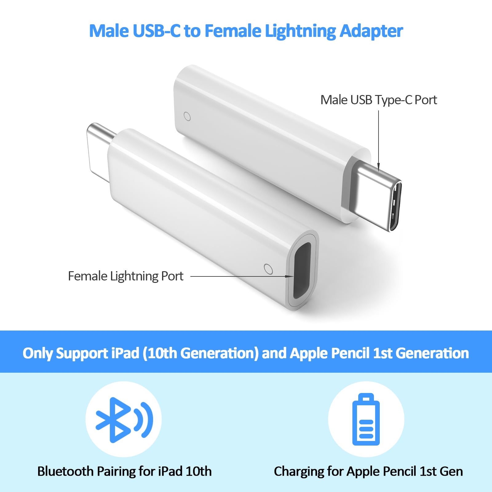 ACANDYA USB-C to Apple Pencil 1st Gen Charging Adapter for iPad 10th Gen White