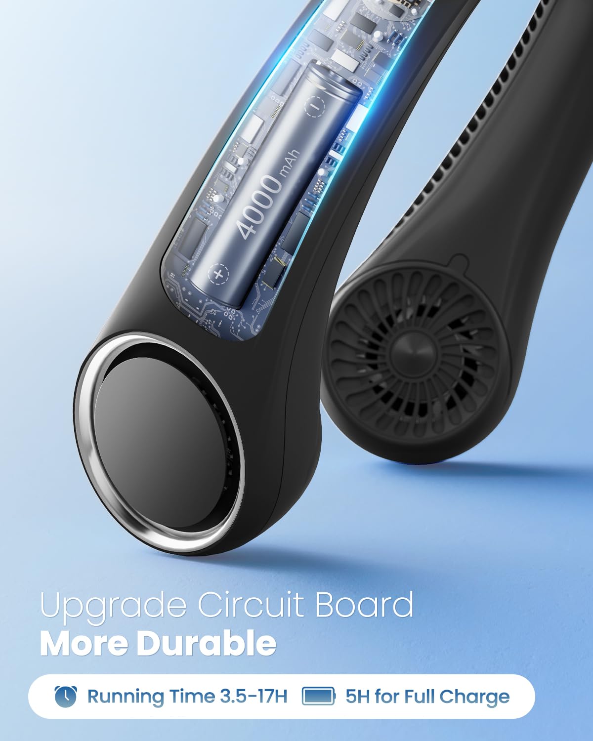 Gaiatop Portable Neck Fan, Rechargeable Hands Free Bladeless Mini Fans, 3 Speeds 72 Air Outlet, Free Adjustment Personal Cooling