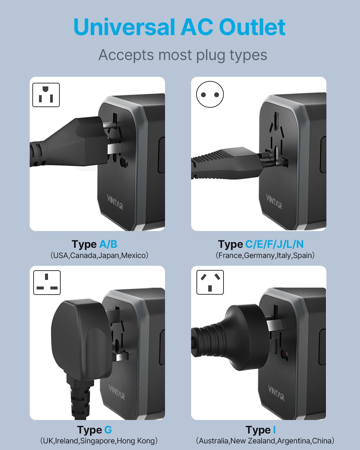 Universal Travel Adapter, Vintar 70W Gan International Power Adapter With 5 Usb Ports (3 Usb-C), Worldwide Travel Plug Adaptor,