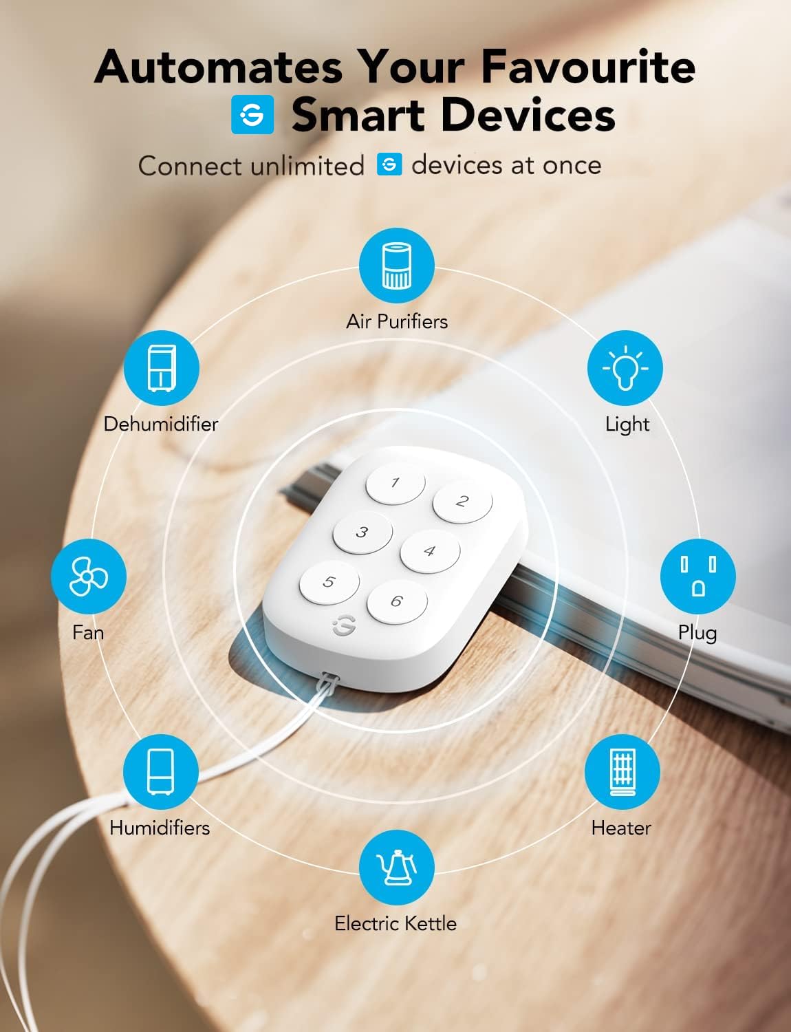 Goveelife Wireless Mini Smart 6 Button Sensor, Group Control Multiple Devices, Versatile Control Button, Battery Powered, Suppor
