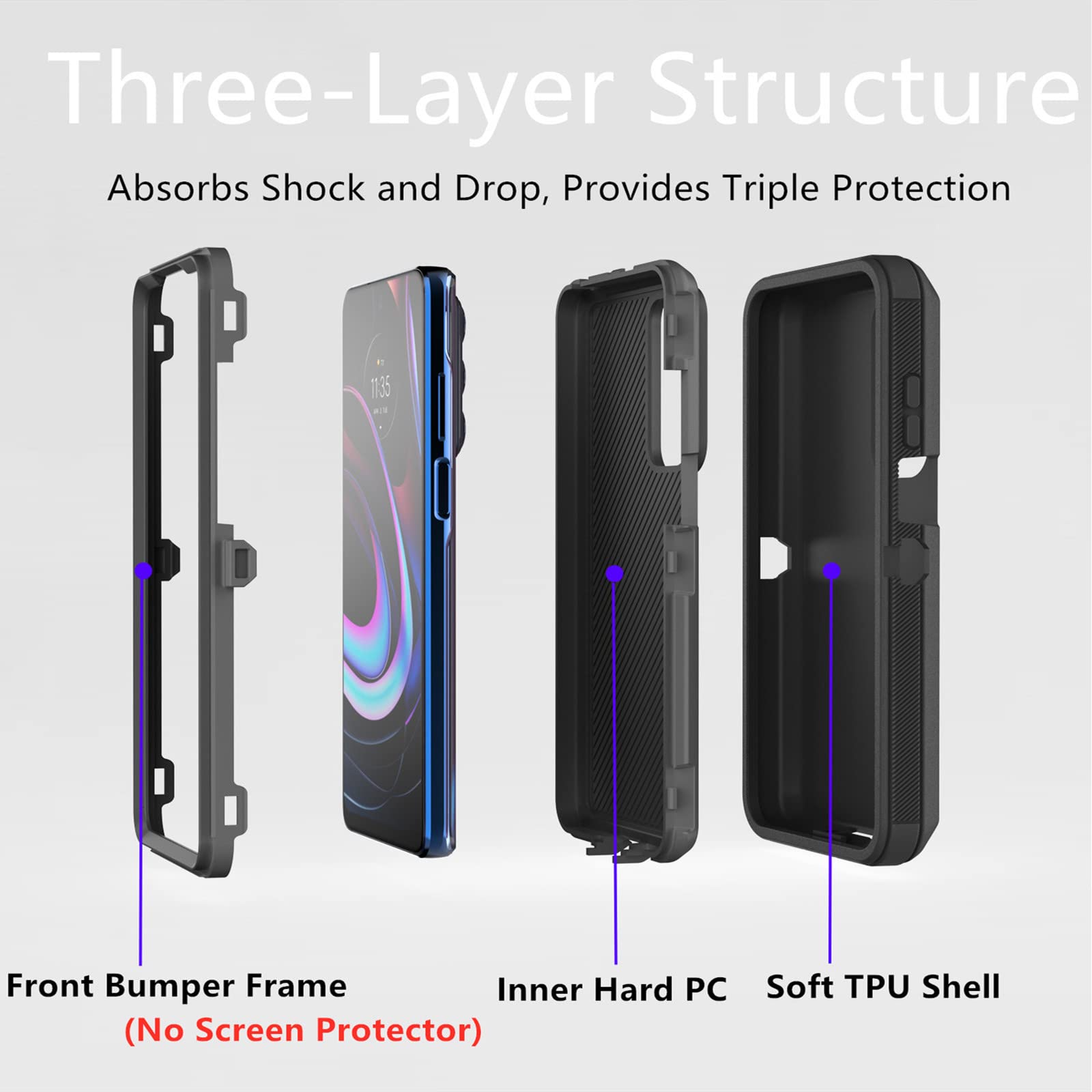 For Motorola Moto Edge 2021 Case, Moto Edge 5G Uw Case, Heavy Duty Defender Case Dustproof Shockproof Protection 3 In 1 Rugged P