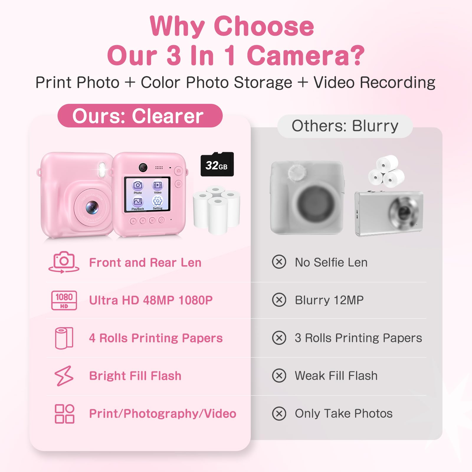 Kids Camera Instant Print, Dual Lens 48Mp Digital Camera For Christmas Birthday Gifts, 1080P Selfie Instant Cameras For Kids Wit