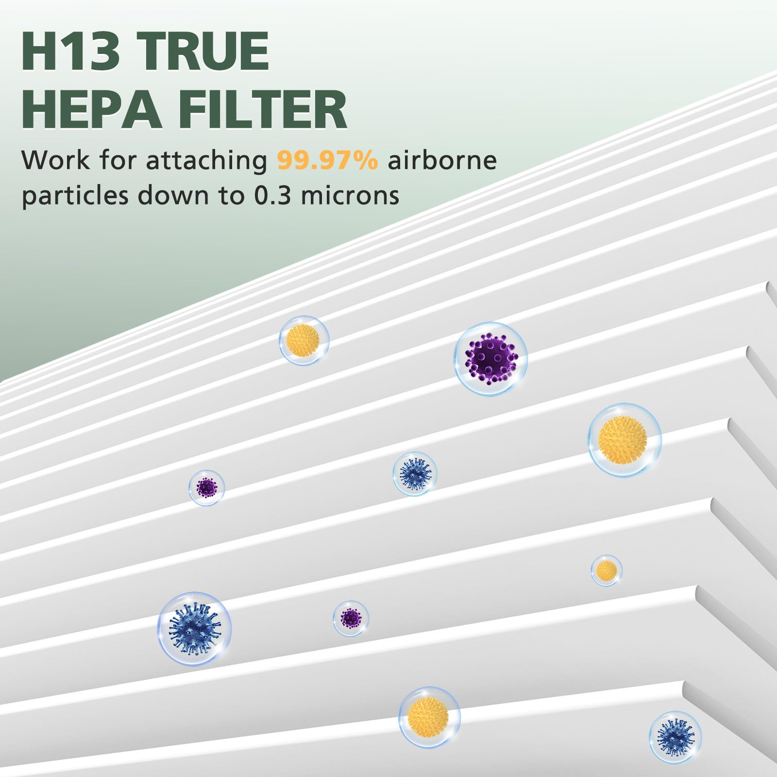 Ap 1512Hh Filter Set Replacement For Coway Airmega Ap 1512Hh And 200M Air Purifi Ers, 3 True Hepa Filters Only, Compared To Part