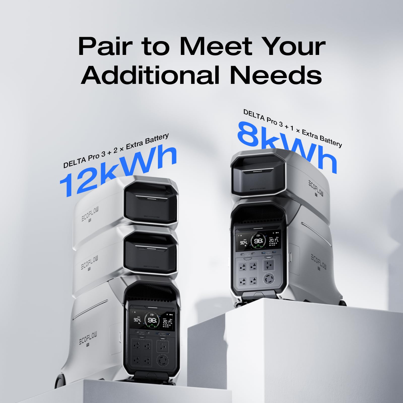 Ef Ecoflow 8Kwh Portable Power Station: Delta Pro 3 With Extra Battery, 120/240V 4000W Ac Output, Solar Generator For Home Use,