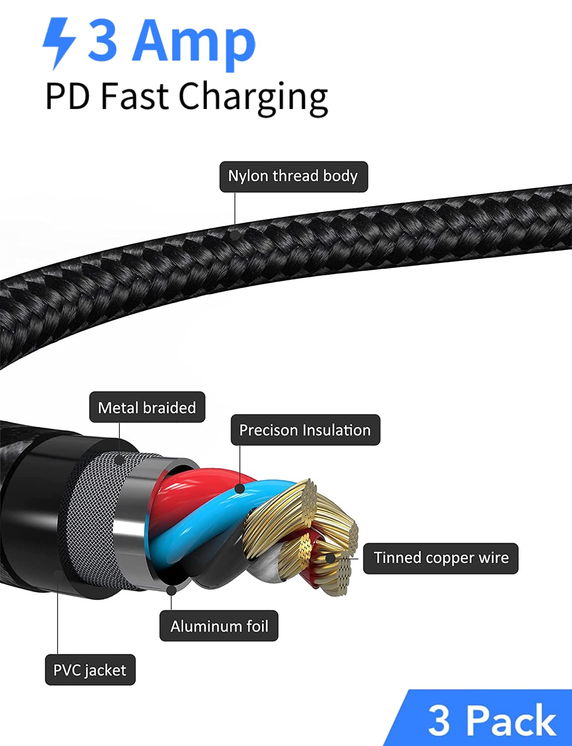 PEAKLIFT USB C to Lightning Cable 1FT - 3 Pack, Braided, Fast Charging, Black, Model PEAKLIFT-USBC-LIGHTNING-1FT-3PACK