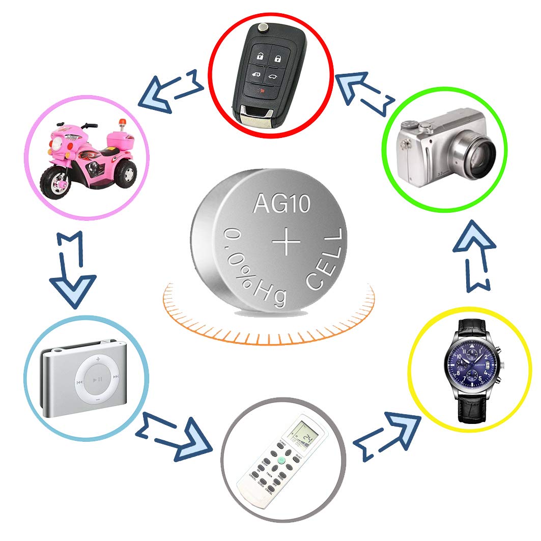 Skoanbe 20Pack Lr1130 389 Ag10 Button Cell Batteries 1.5V Battery Replacement