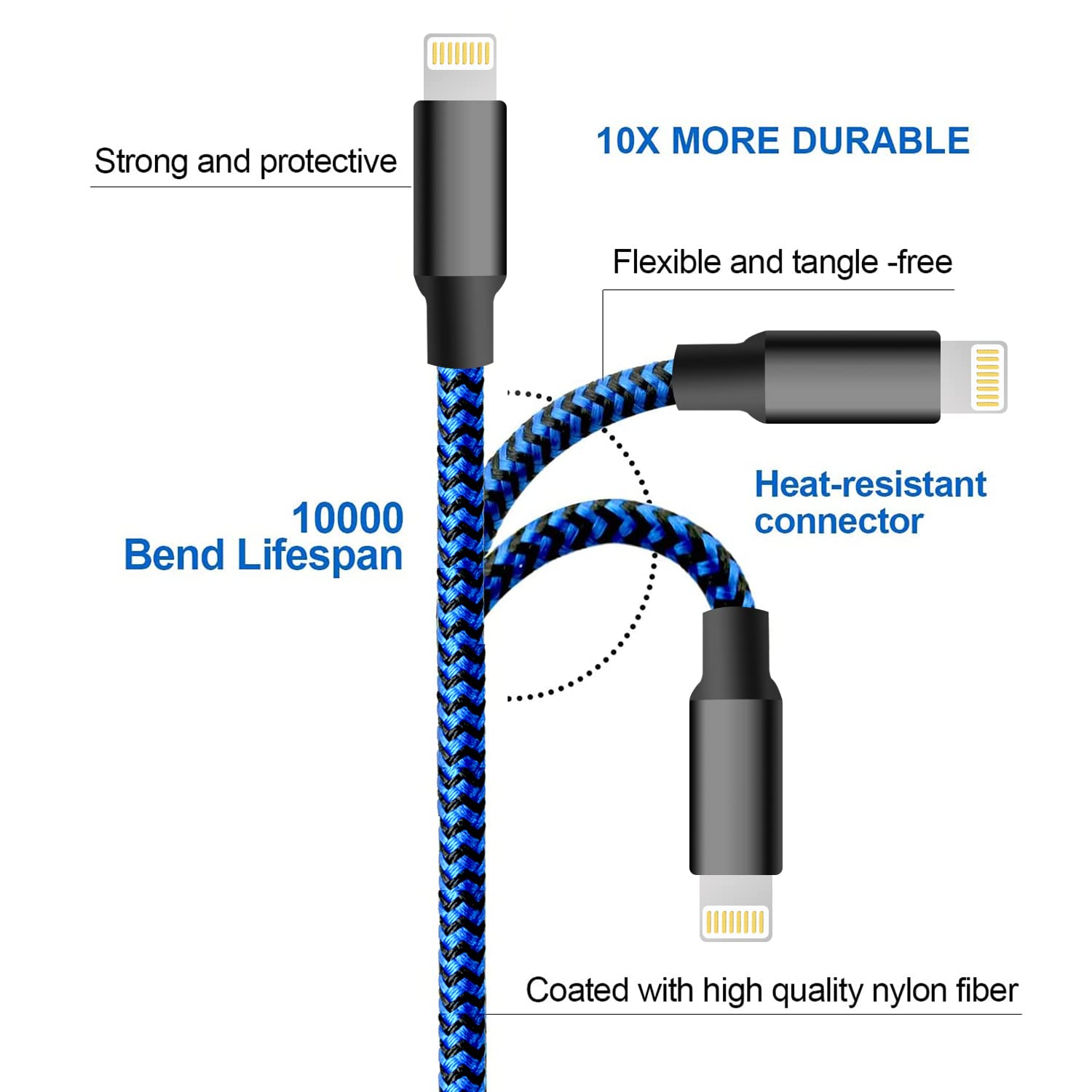 Cugunu Iphone Charger, 5 Pack 3/3/6/6/10Ft Apple Mfi Certified Usb Lightning Cable Nylon Braided Fast Charging Cord Compatible For Iphone 14/13/12/11/X/Max/8/7/6/5/Se/Plus/Ipad   Black Blue