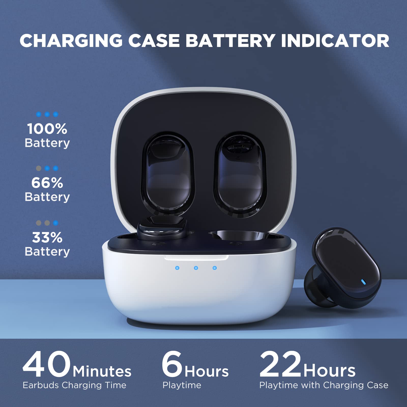 Htc True Wireless Earbuds 7 Bluetooth 5.3, In-Ear Headphones Noise Cancelling 10Mm Driver With Deep Bass For Gaming, Working -40