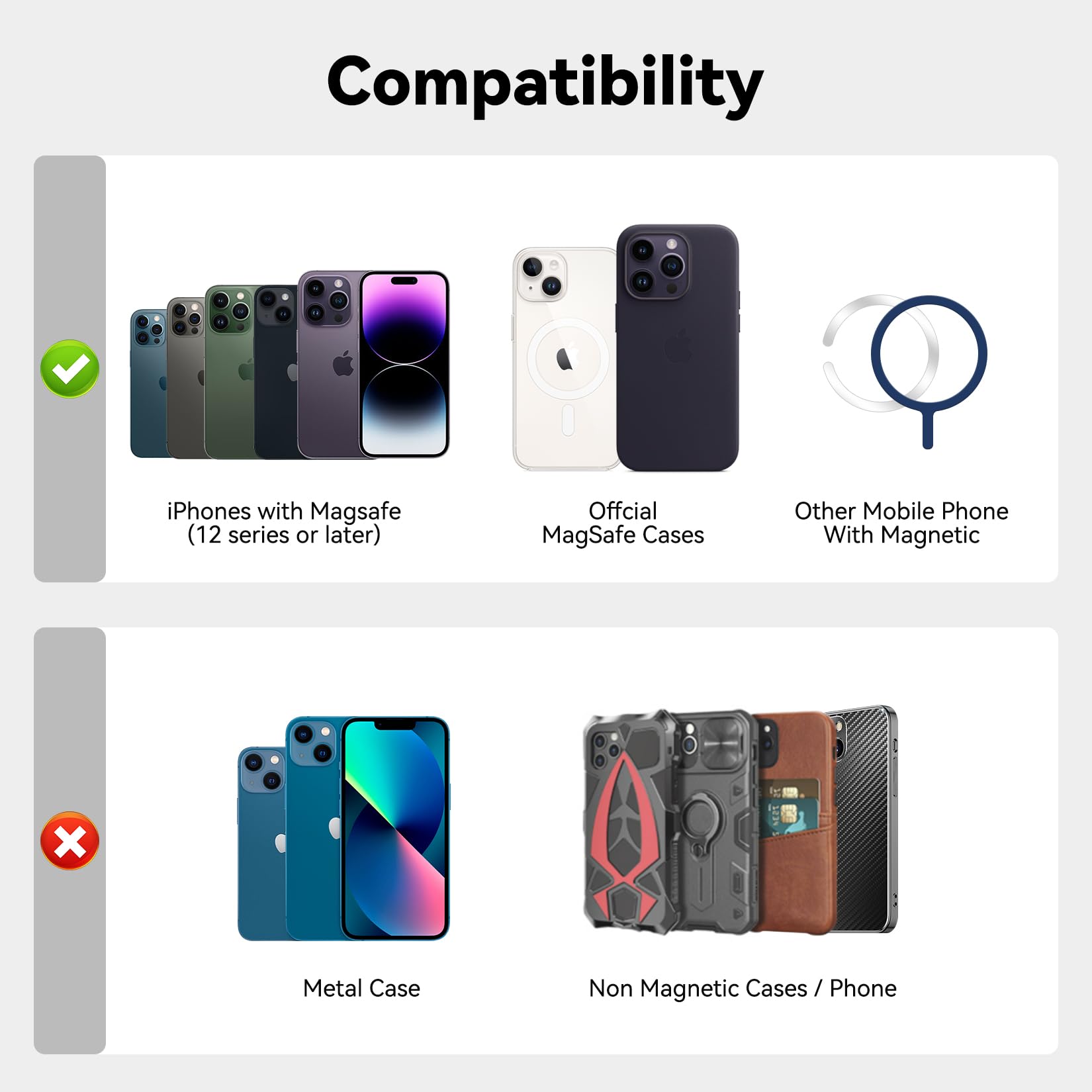 Amzone Stronger Magnetic Wallet Cell Phone Card Holder For Iphone 15 Series, Rfid Leather Phone Wallet Stick On Series Of Iphone