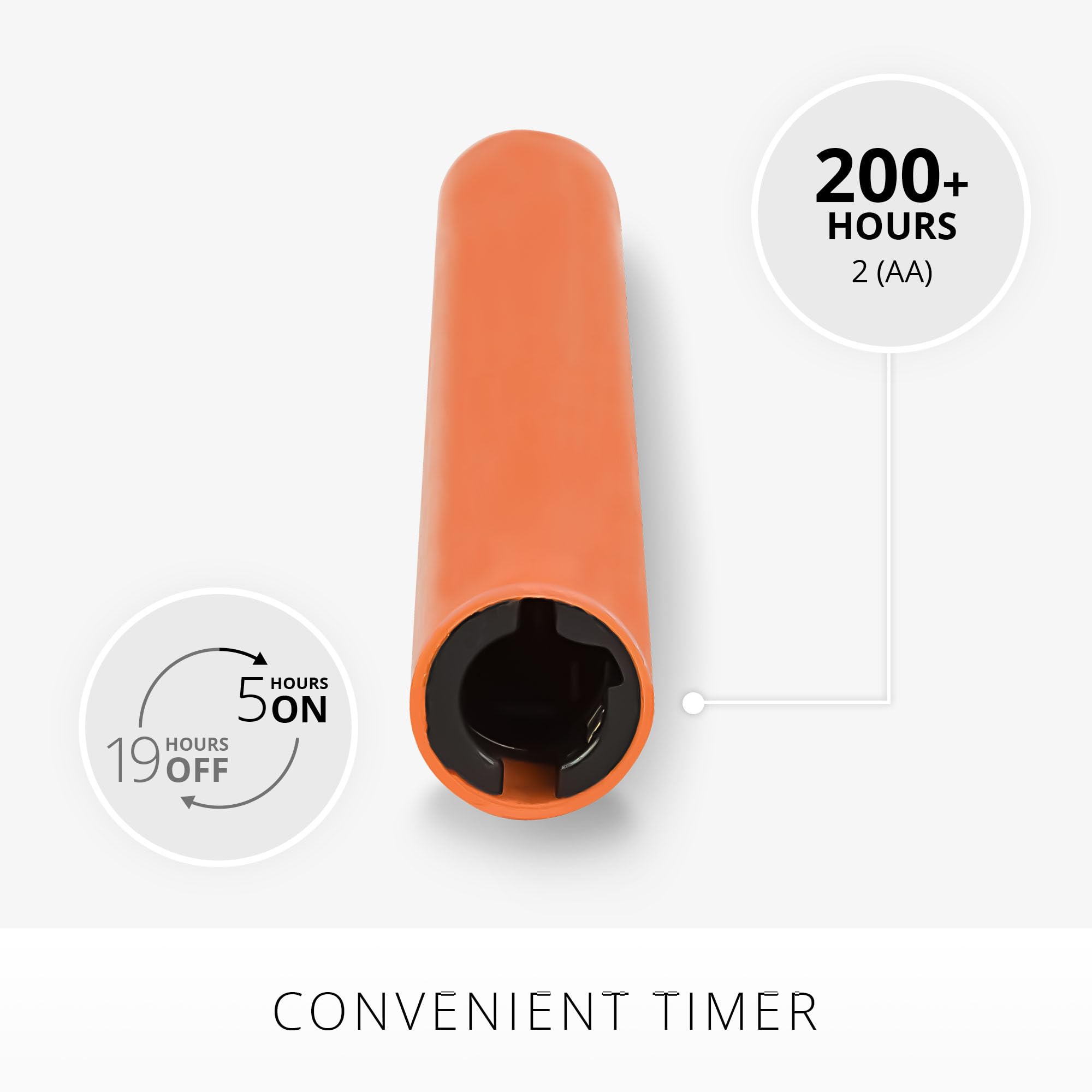 Luminara Harvest Pumpkin Flameless Candle Taper (1'' X 9.5'') Melted Top Real Wax Unscented Remote Ready Timer