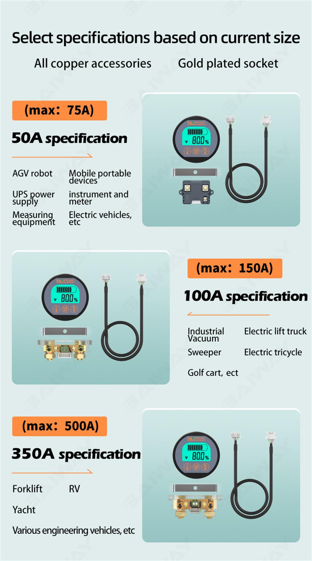 HENGSHAN TR16-350A Voltmeter Ammeter 100V 350A, Black, Plastic, for Caravan RV Motorhome