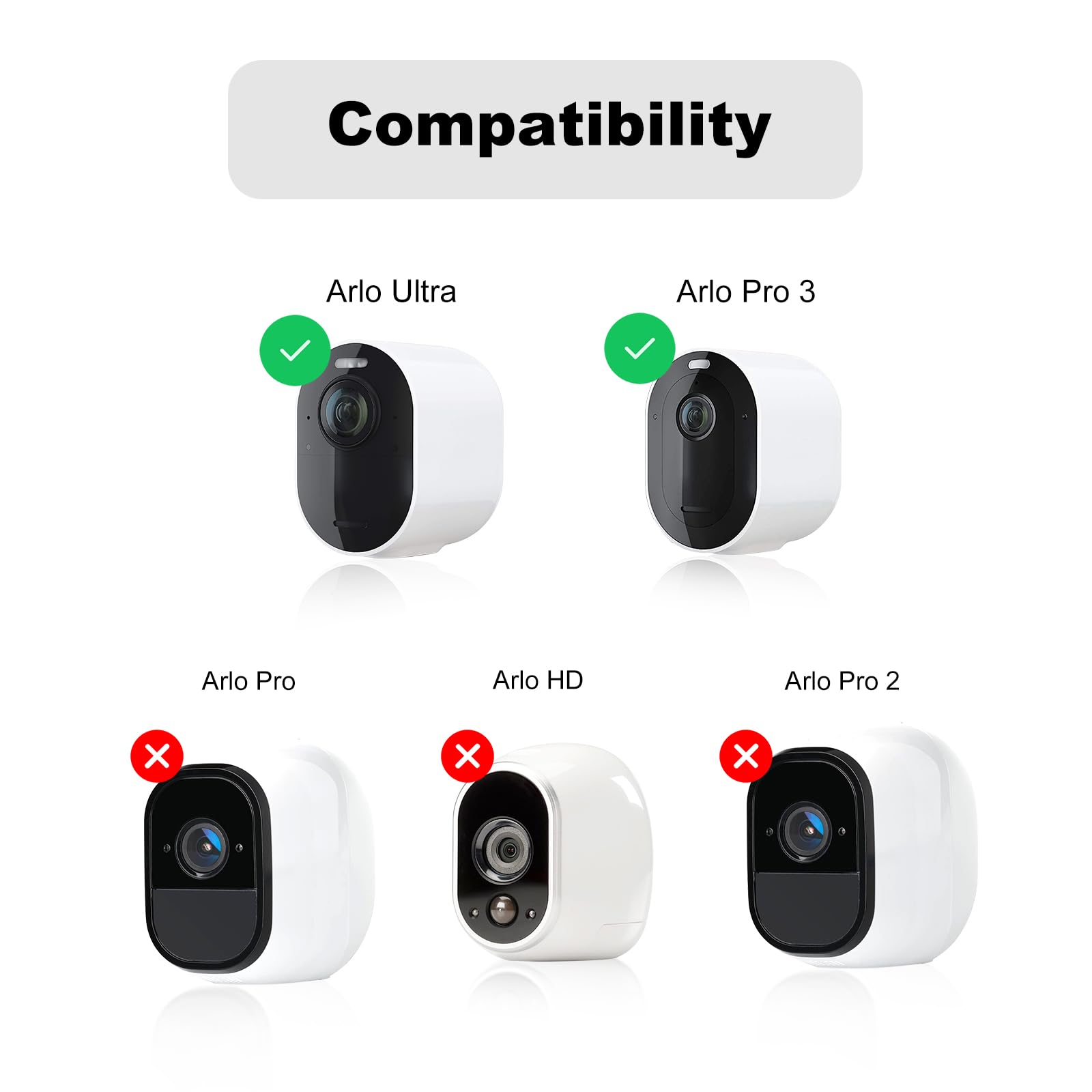 Charging Cable For Arlo Ultra/Ultra 2/Pro 3/Pro 4, Weatherproof Outdoor Magnetic Power Cable With Quick Charge Adapter, 10 Feet