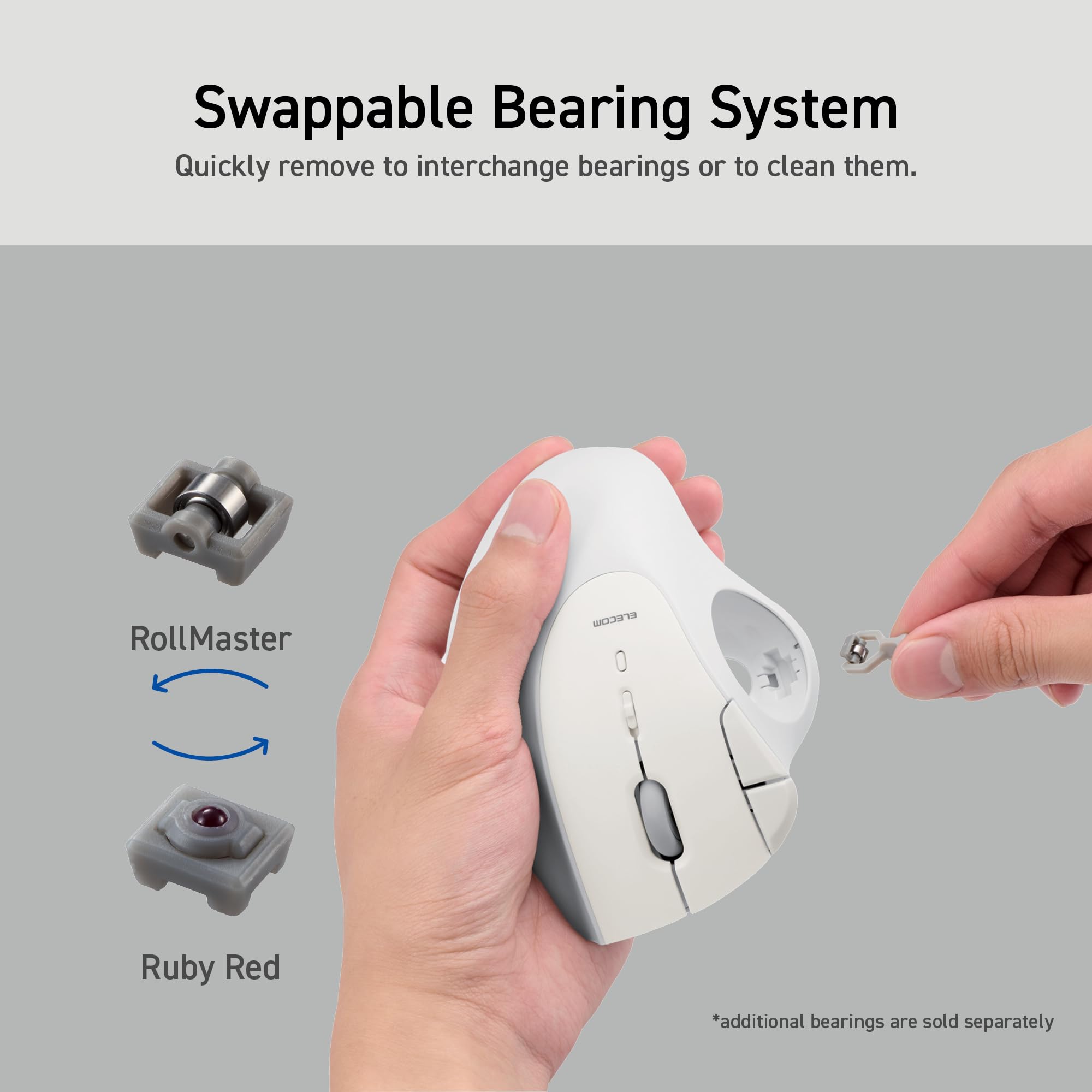 Elecom Ergonomic Comfort Design Trackball Ist Bluetooth 5.3, Super Smooth Tracking With Roller Ball Bearing, 36Mm Ball, Thumb Control, Compatible For Windows, Pc, Mac, Ipados, And Android (M It11Brwh)